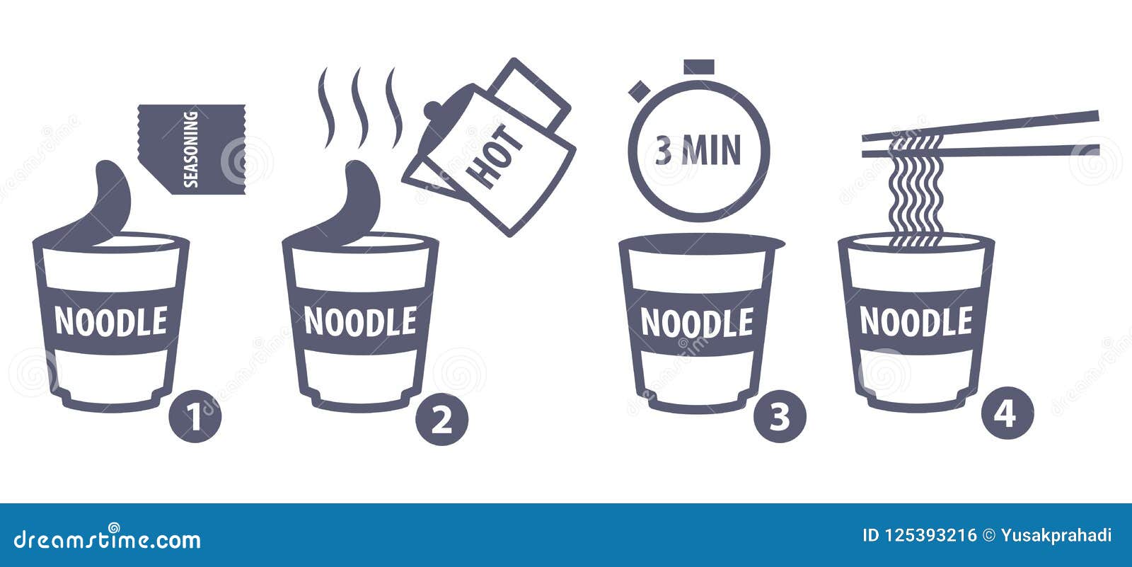 Instruction Guide How To Make Cup Noodle Vector Illustration instruction-guide-how-to-make-cup-noodle-vector-illustration