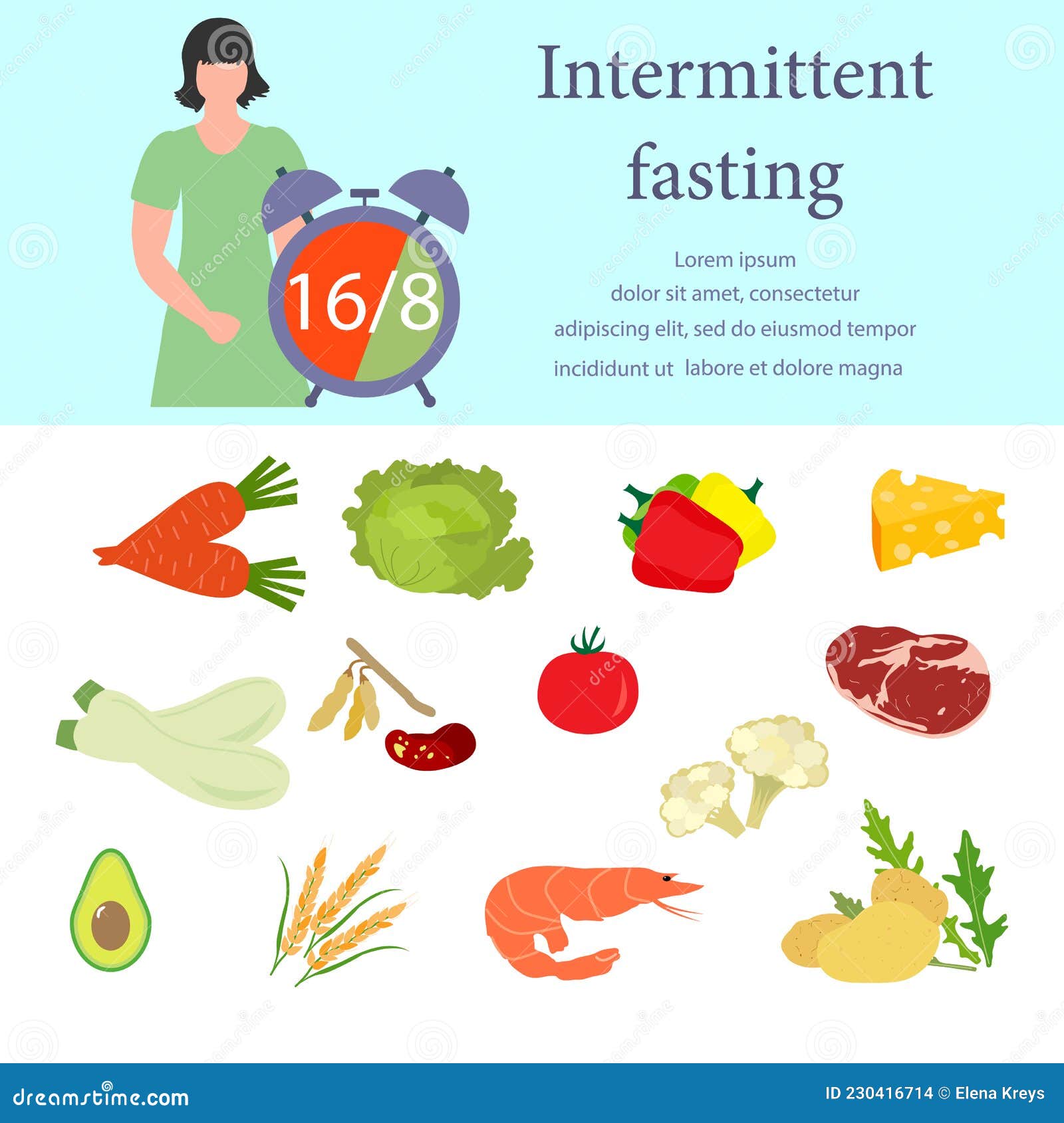 Intermittent Fasting Method Diet Proper Nutrition Stock Vector - Illustration of consultant, background: 230416714 Intermittent Fasting Method Diet Proper Nutrition Stock Vector - Illustration of consultant, background: 230416714