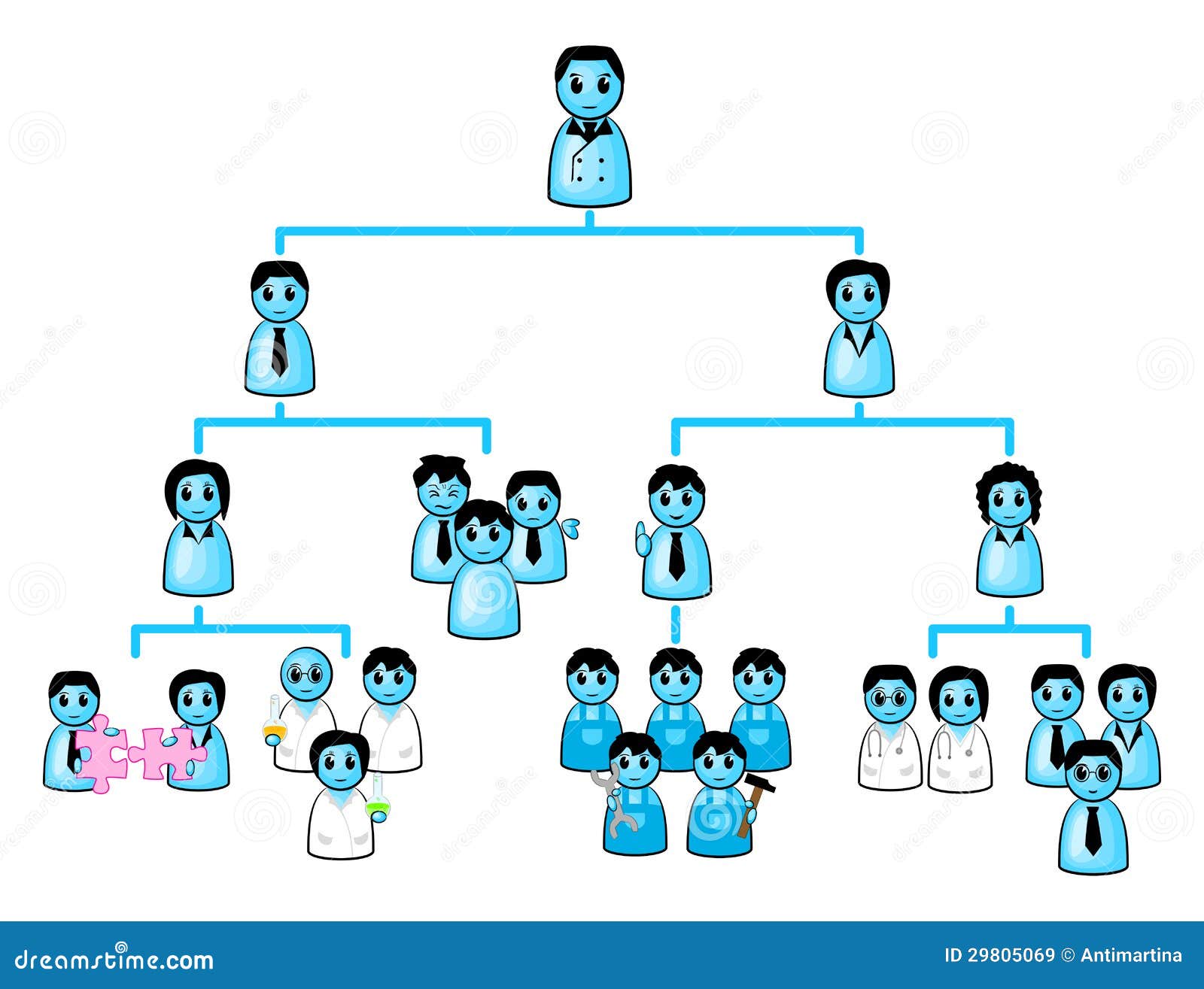 clipart organisation chart - photo #36