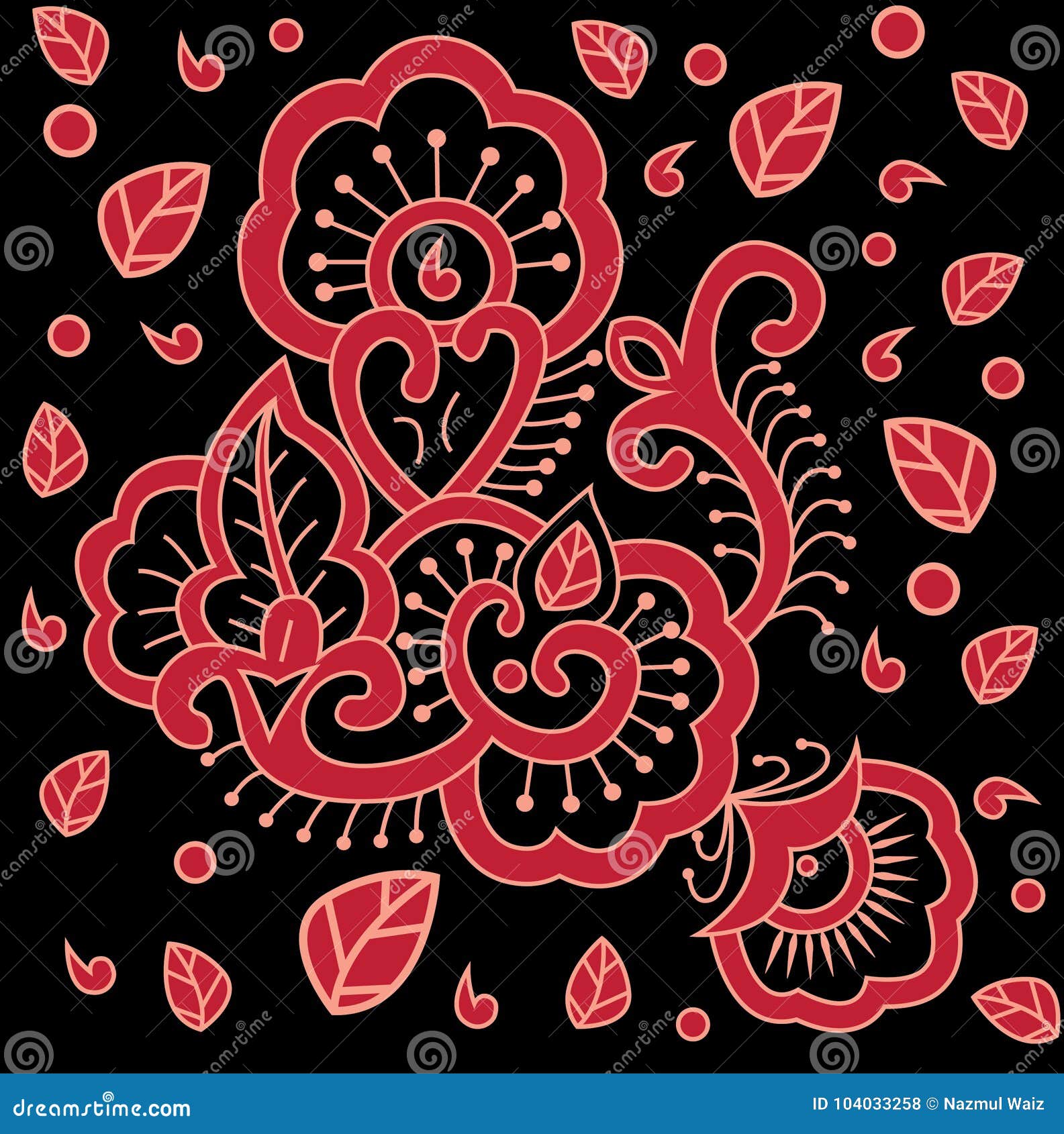   of pattern  for cloths or paper