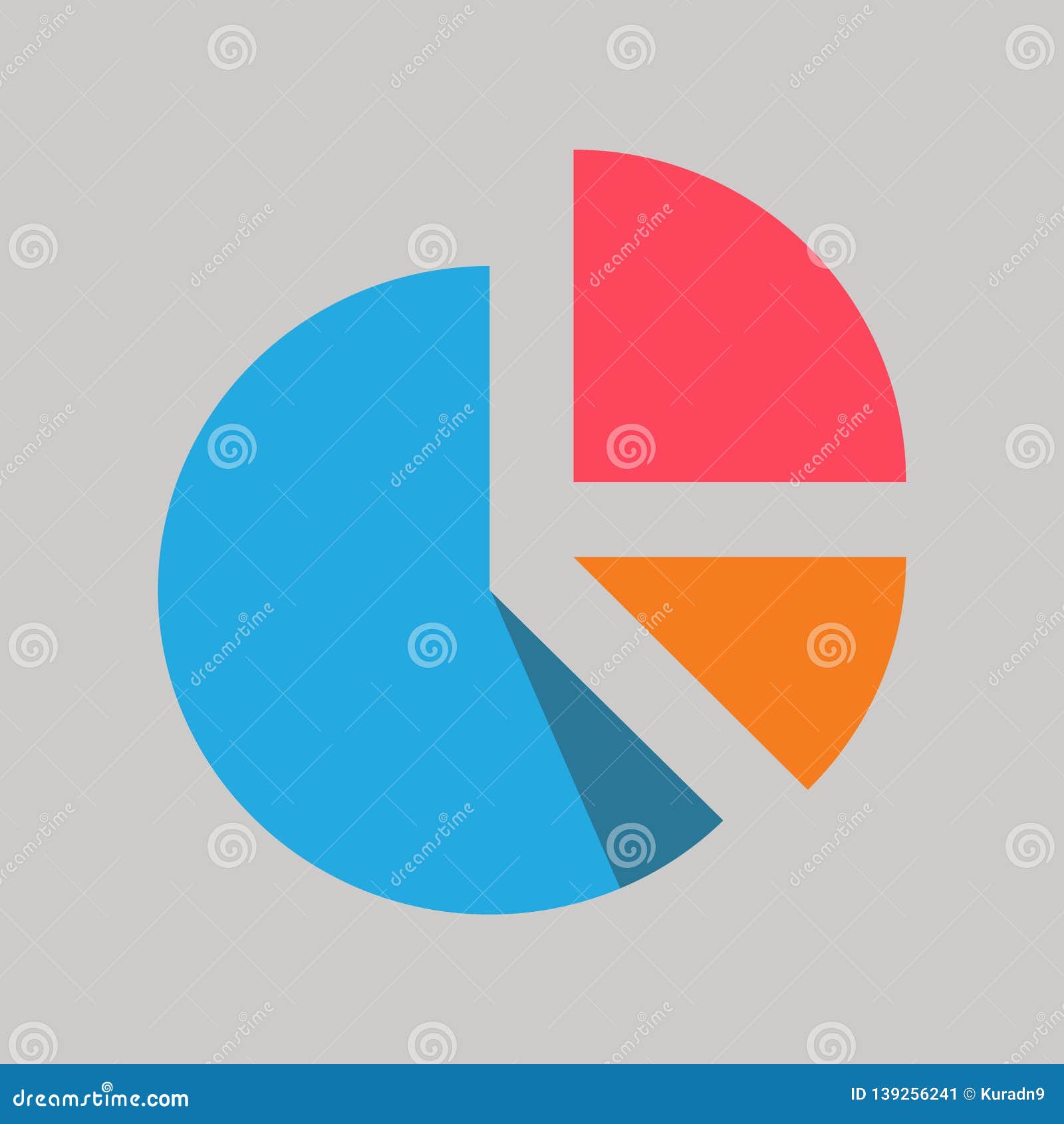 Application Of Pie Chart