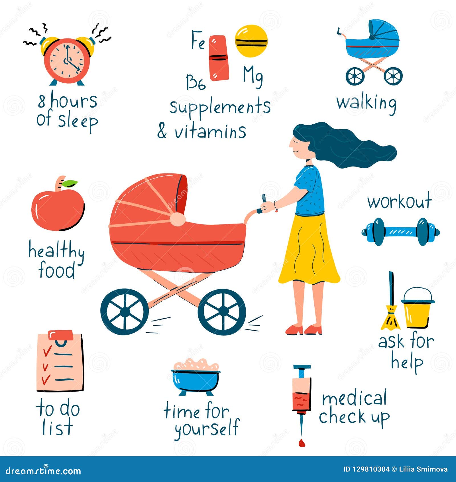 Postpartum Recovery Stock Illustrations 27 Postpartum Recovery Stock postpartum-recovery-stock-illustrations-27-postpartum-recovery-stock