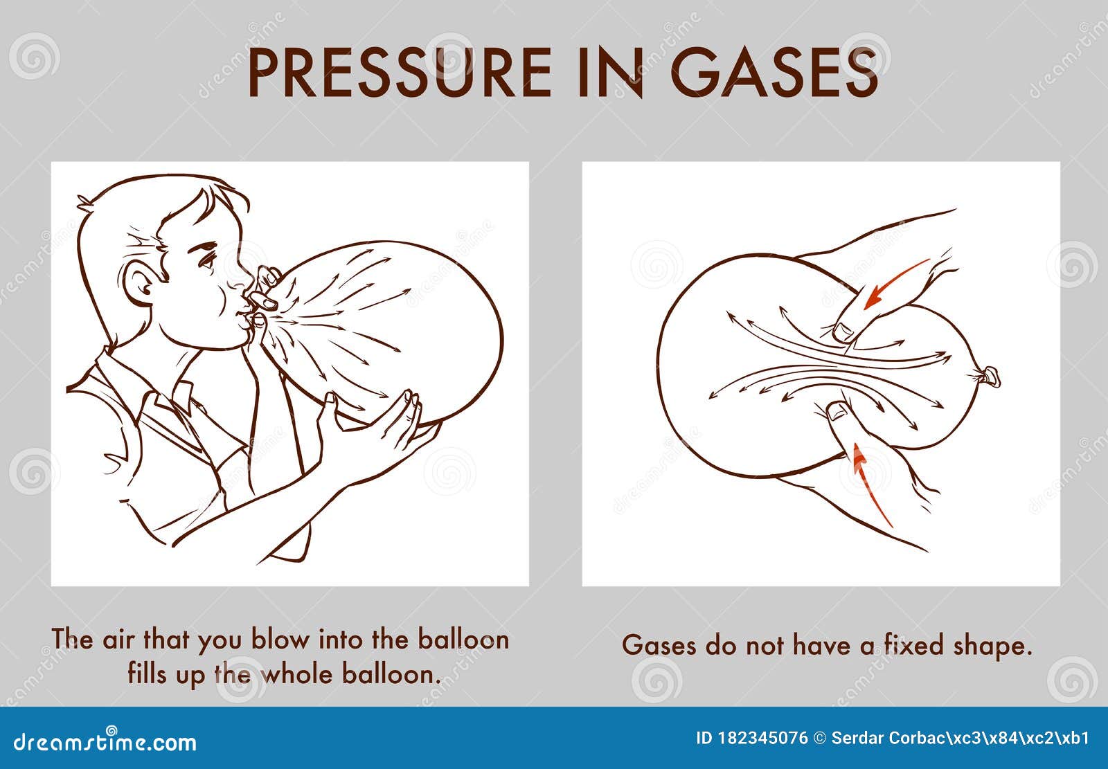   of a pressure in gases
