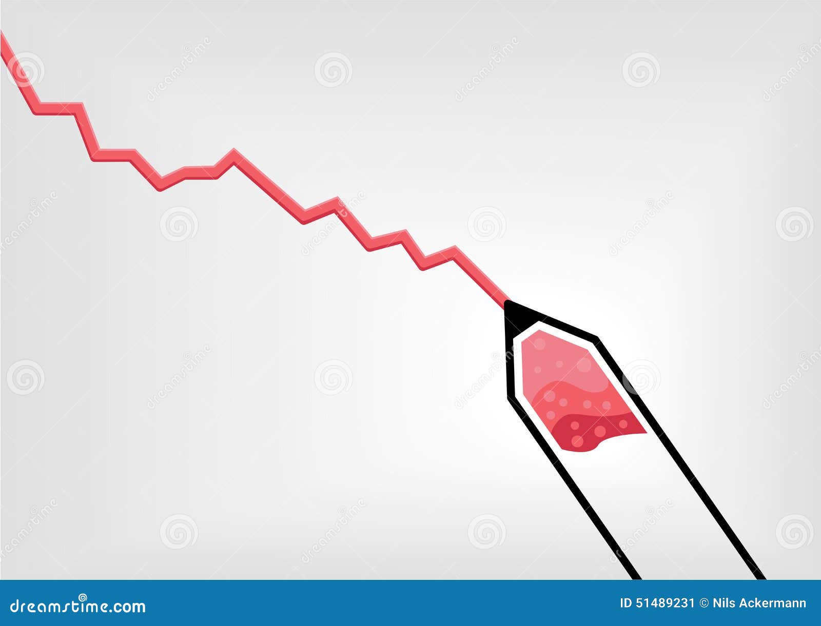 Negative Growth Chart