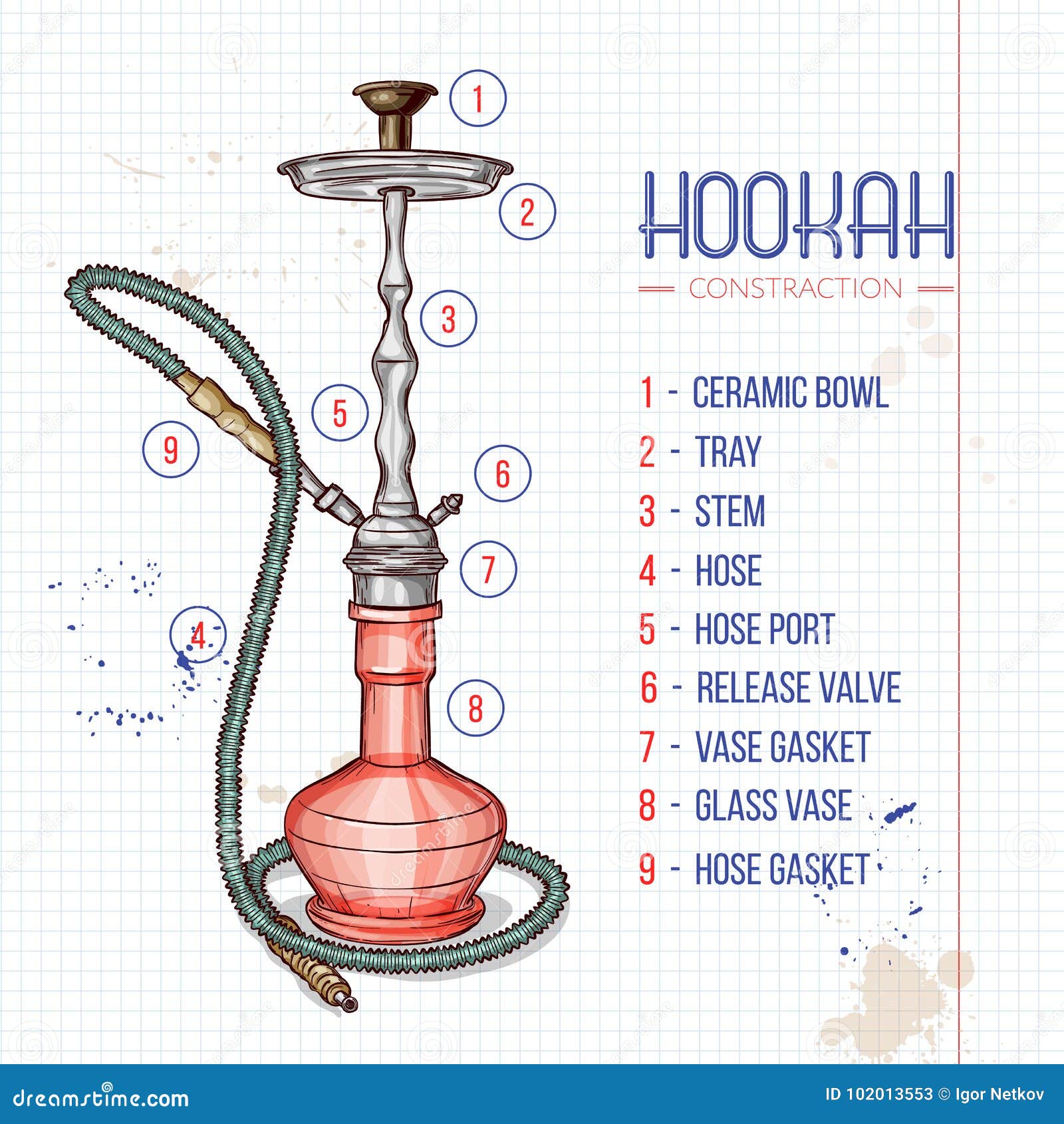 Vector hand drawn hookah stock vector. Illustration of nargile 102013553