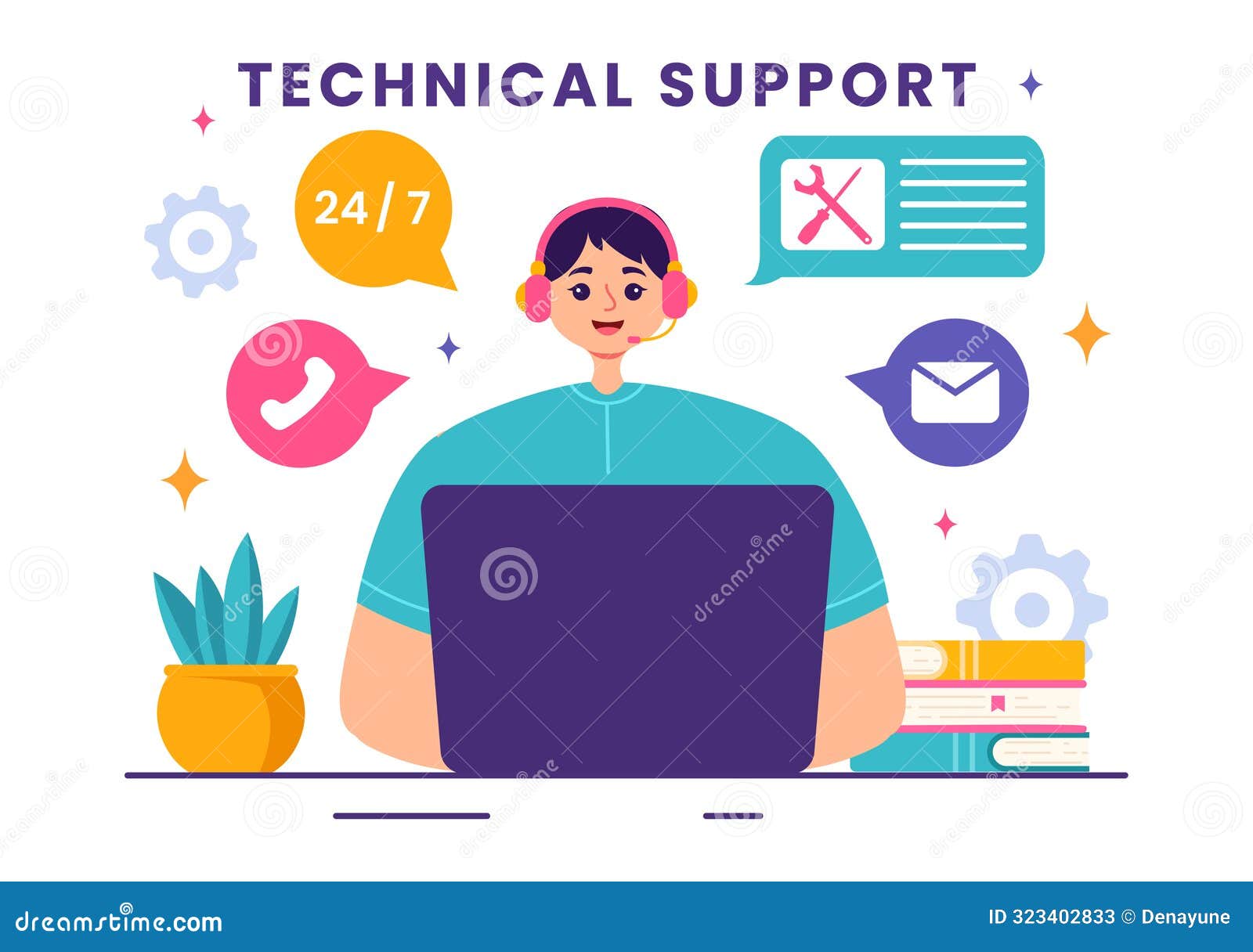   of a technical support system featuring software development, customer service and technology help