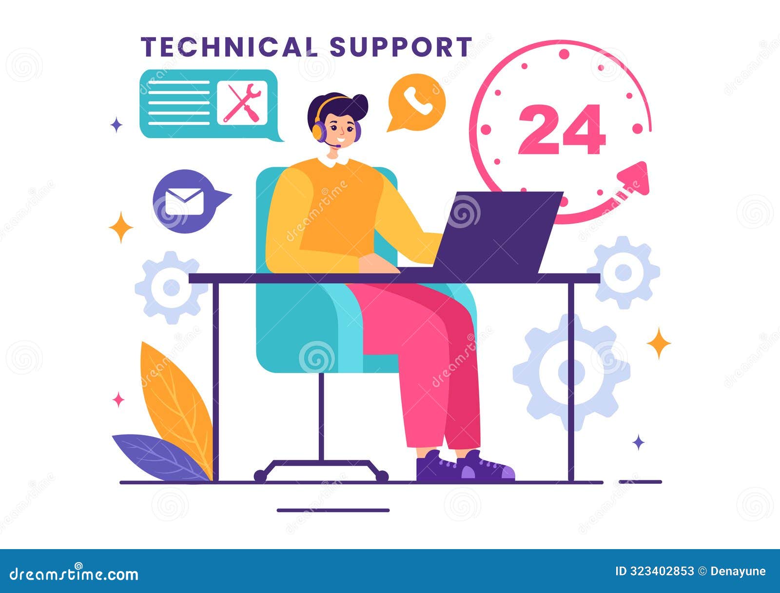   of a technical support system featuring software development, customer service and technology help