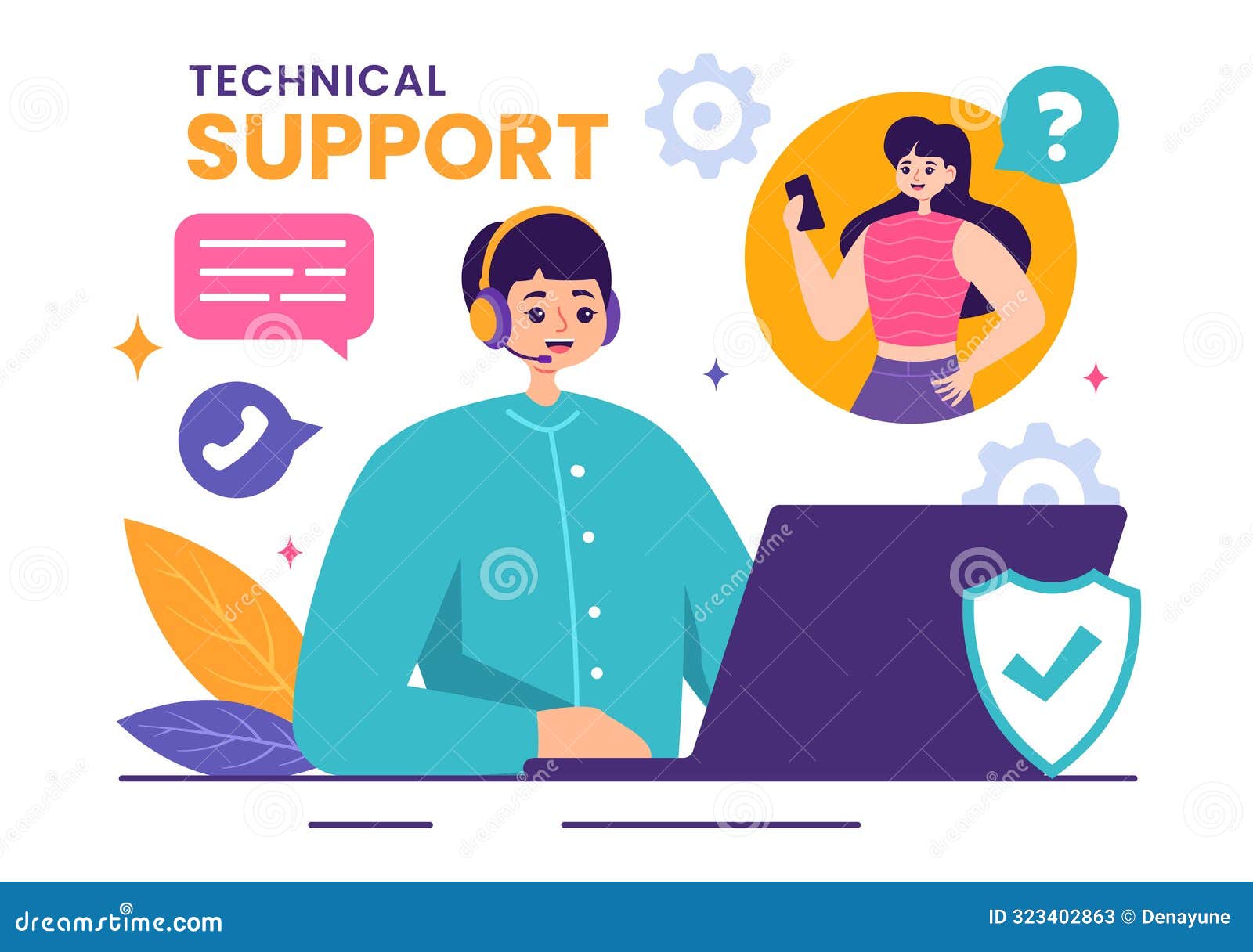  of a technical support system featuring software development, customer service and technology help