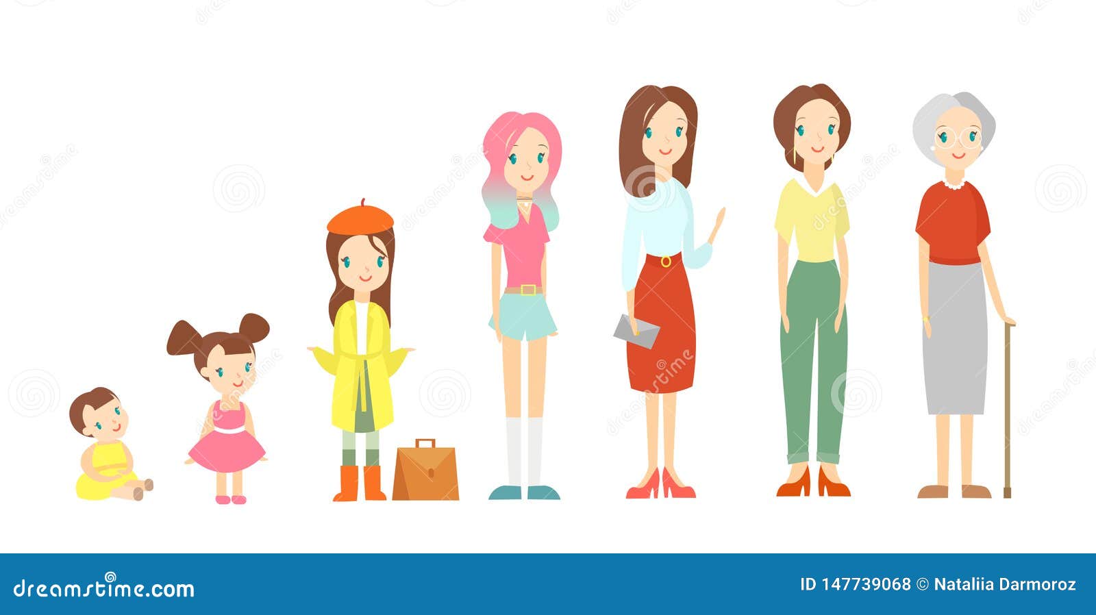 Premium Vector  Women growing up children's to elders isolated vector  silhouette