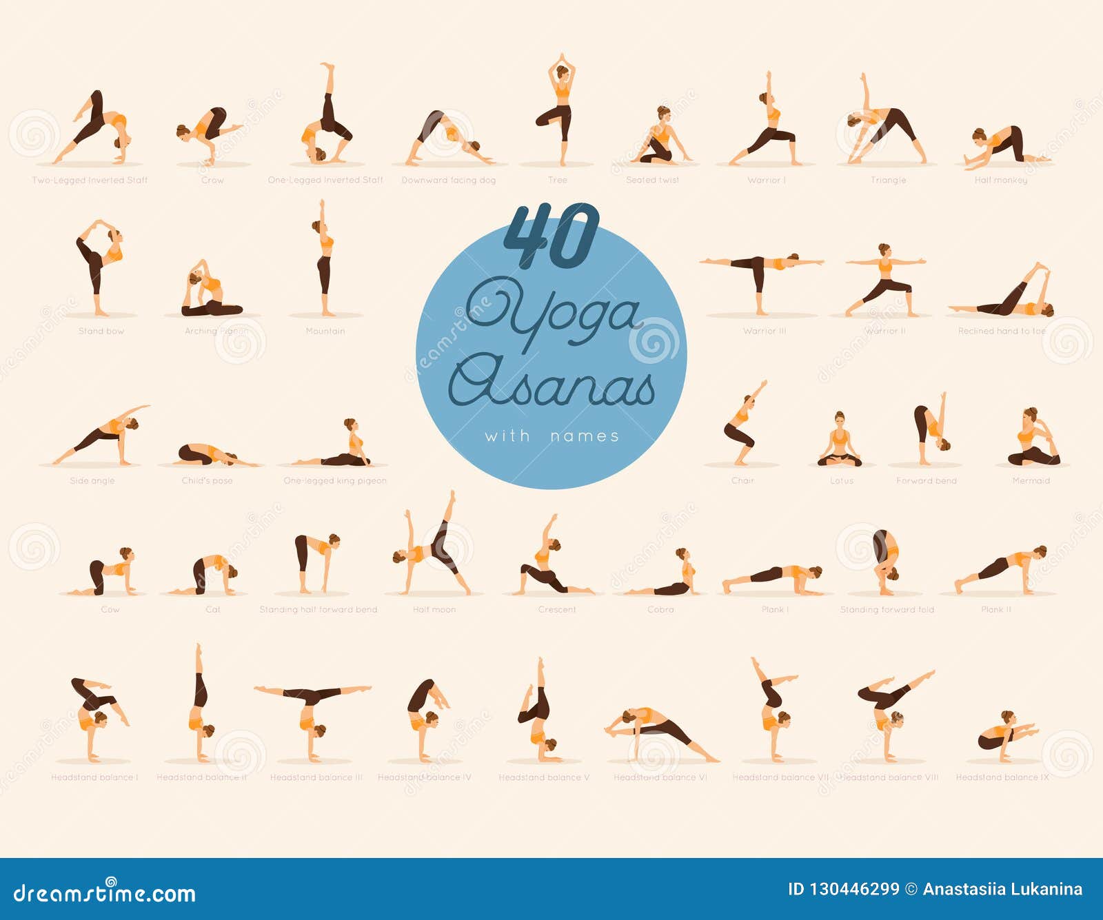 Yoga poses with pose name cartoon character set 2 • wall stickers class,  illustration, vector | myloview.com