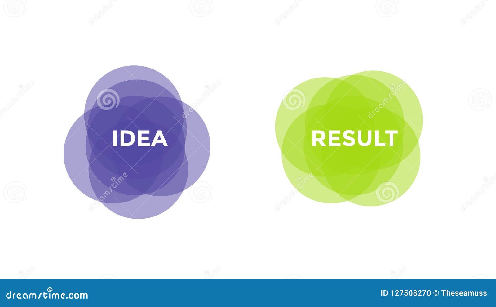 Vector Infographic Cycle Diagram Labels Graph Stickers Presentation Chart Business Concept