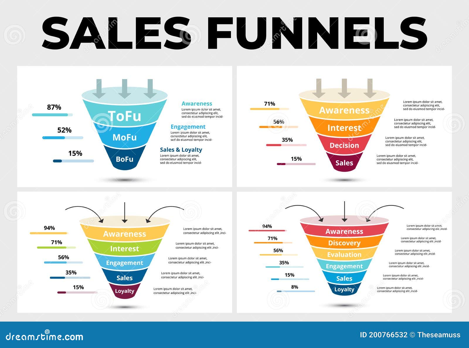 sales funnels infographic templates for your marketing presentation.