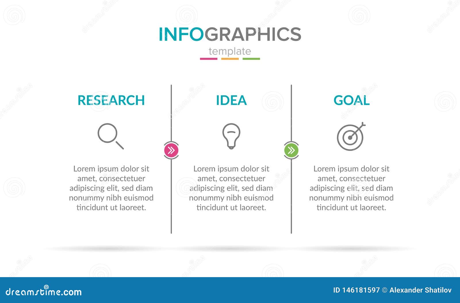 Goal Charts For Business