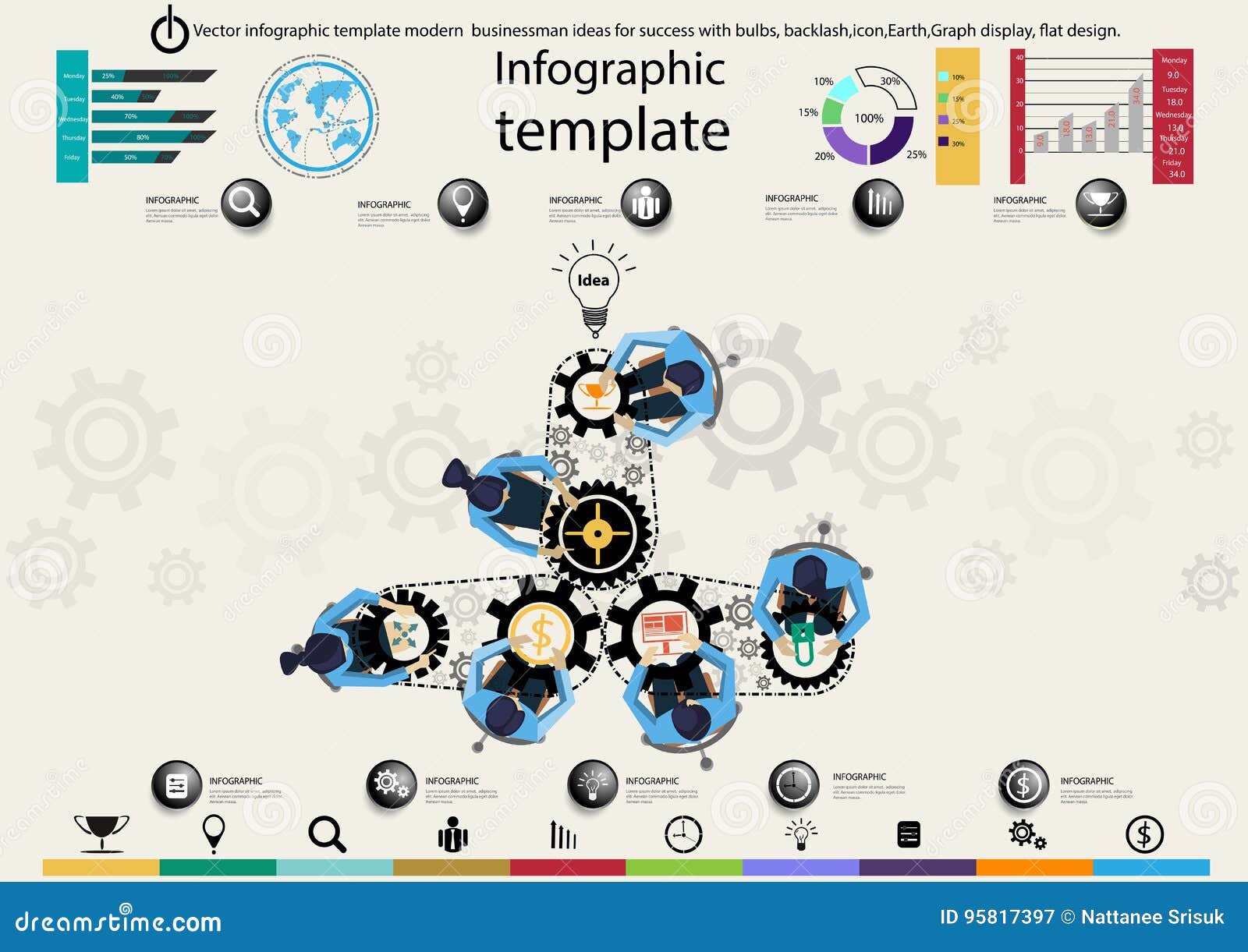 Chart Design Ideas