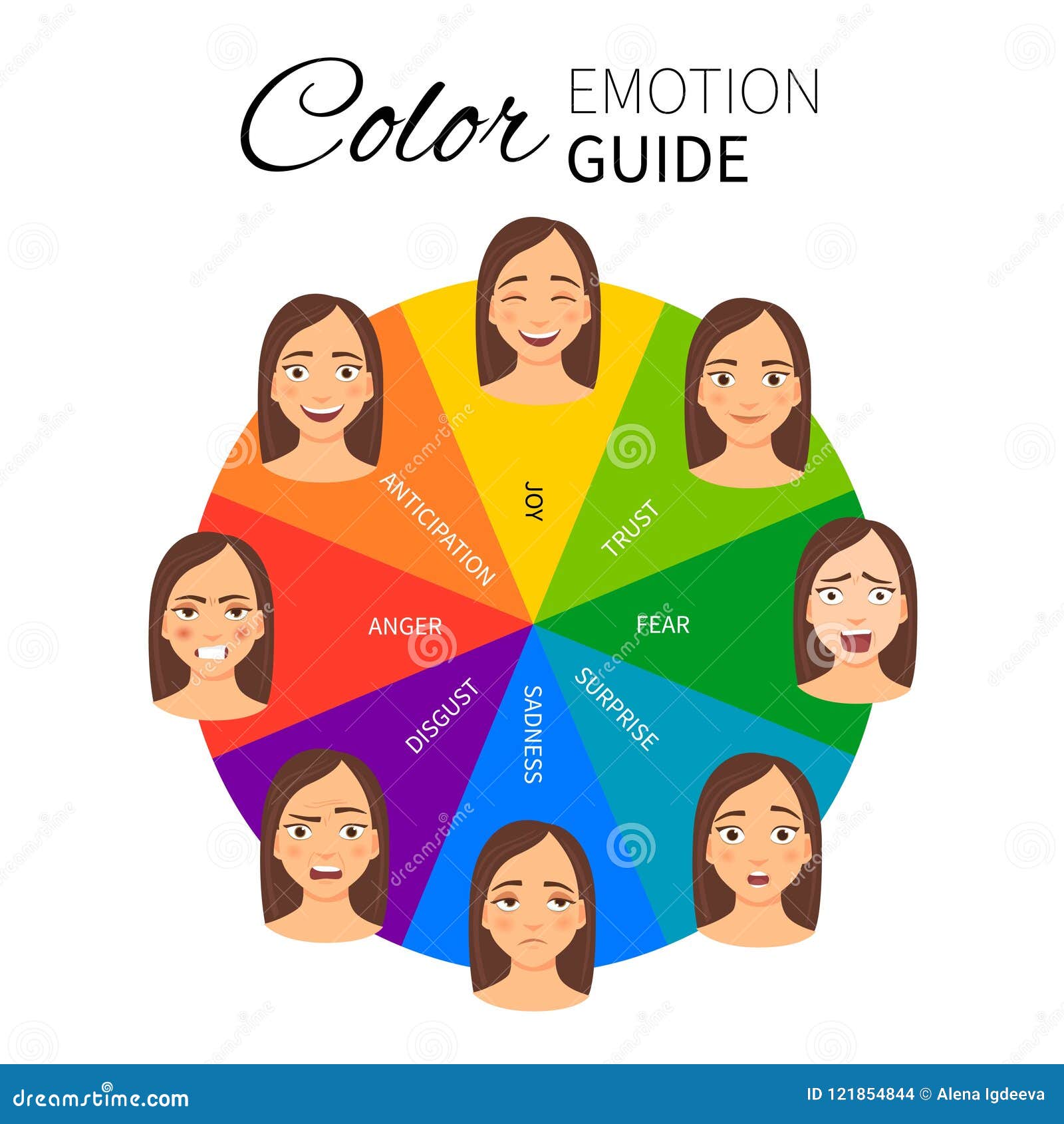 color emotion guide