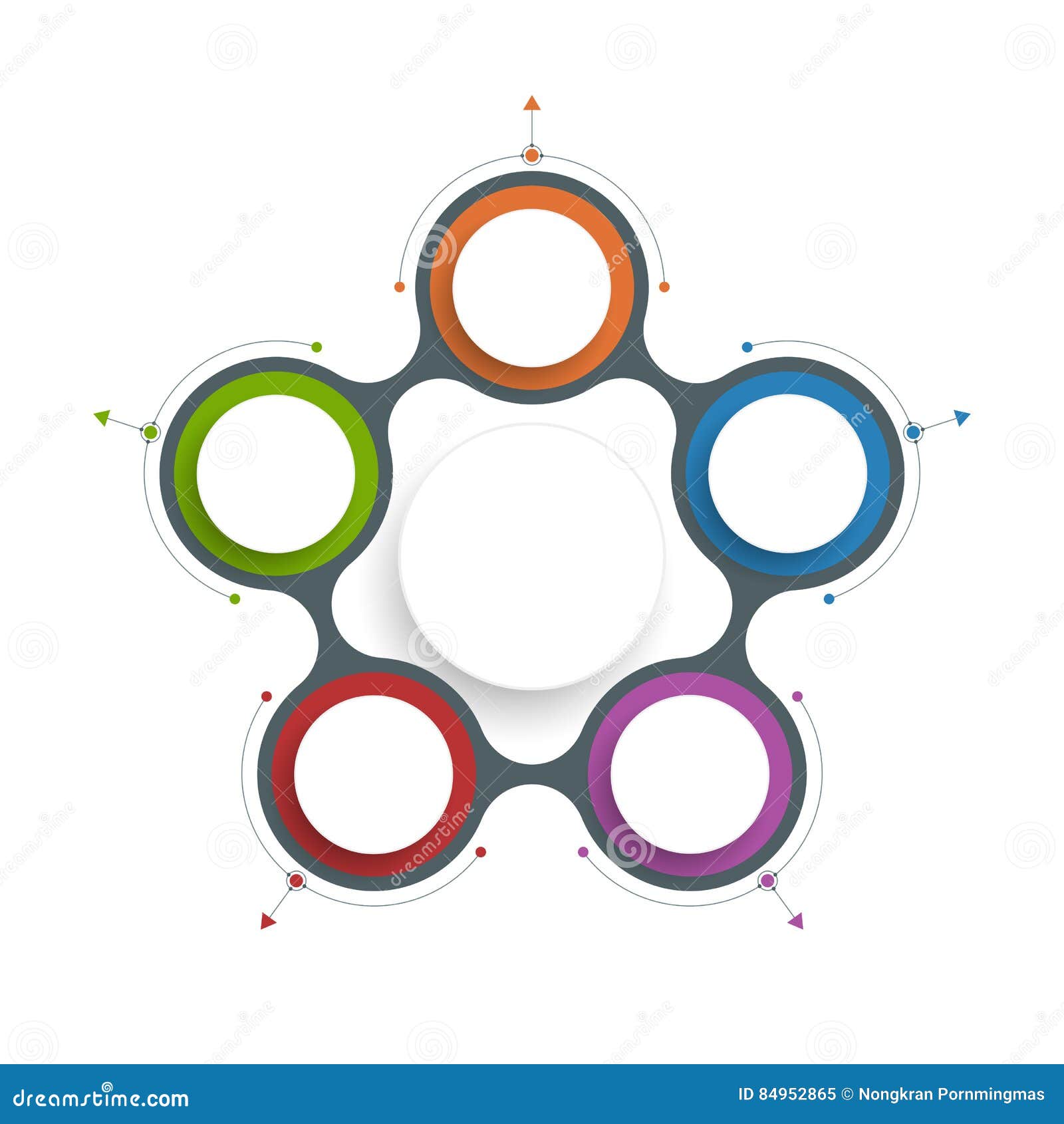 Cycle Flow Chart Template