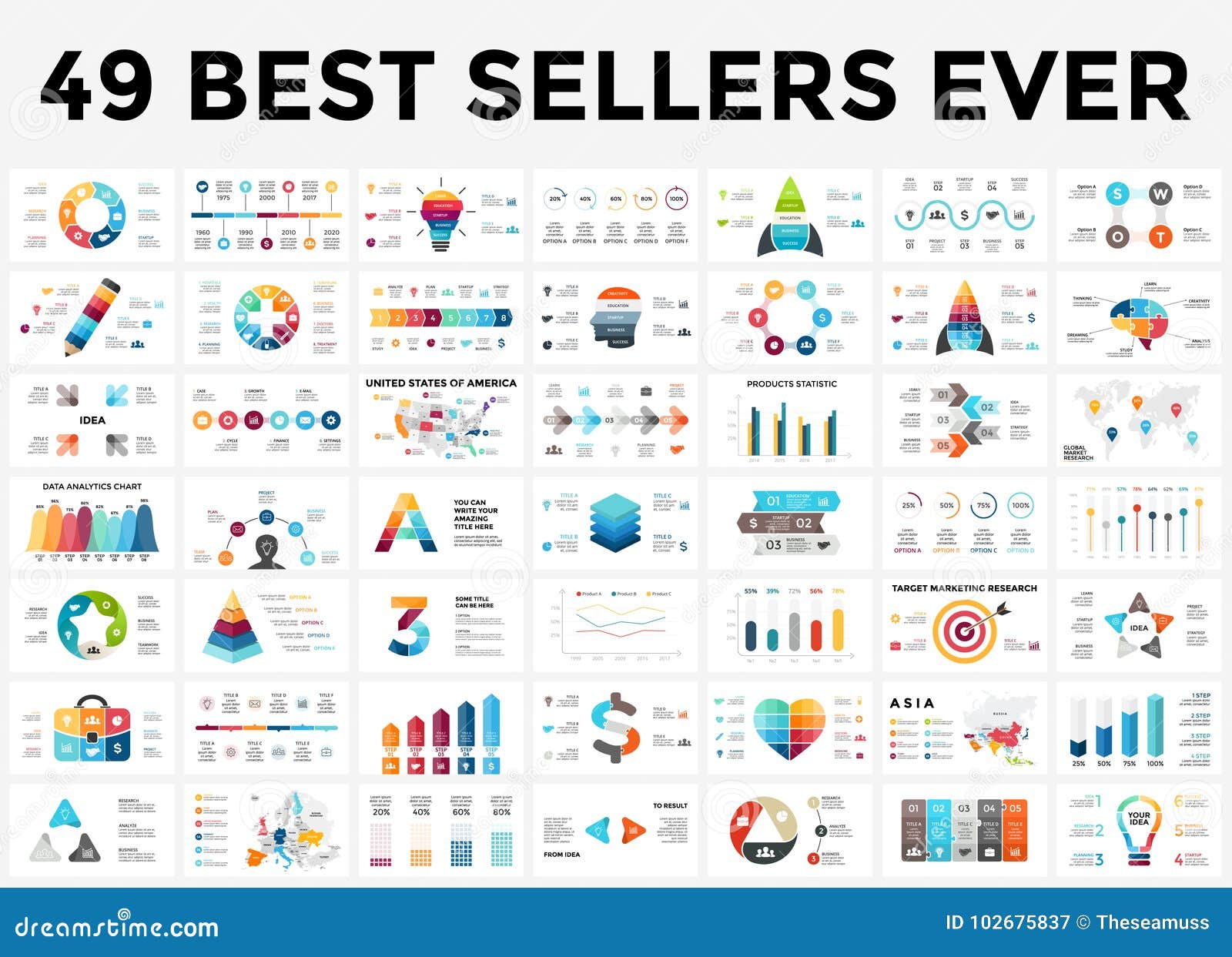 Creative Charts