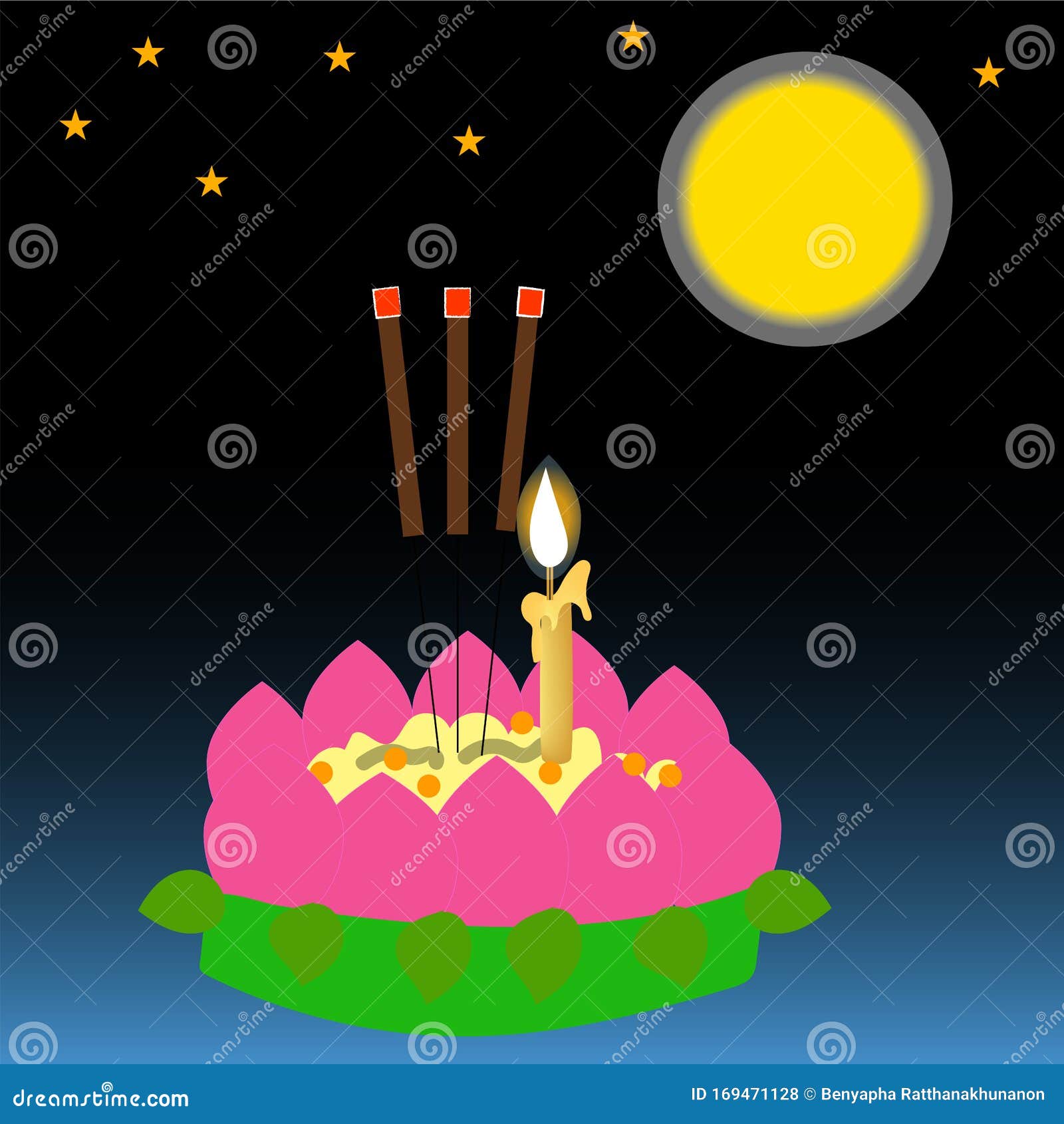  Vector Krathong Loi Krathong Traditions Stock Vector - Illustration of Motiv 
