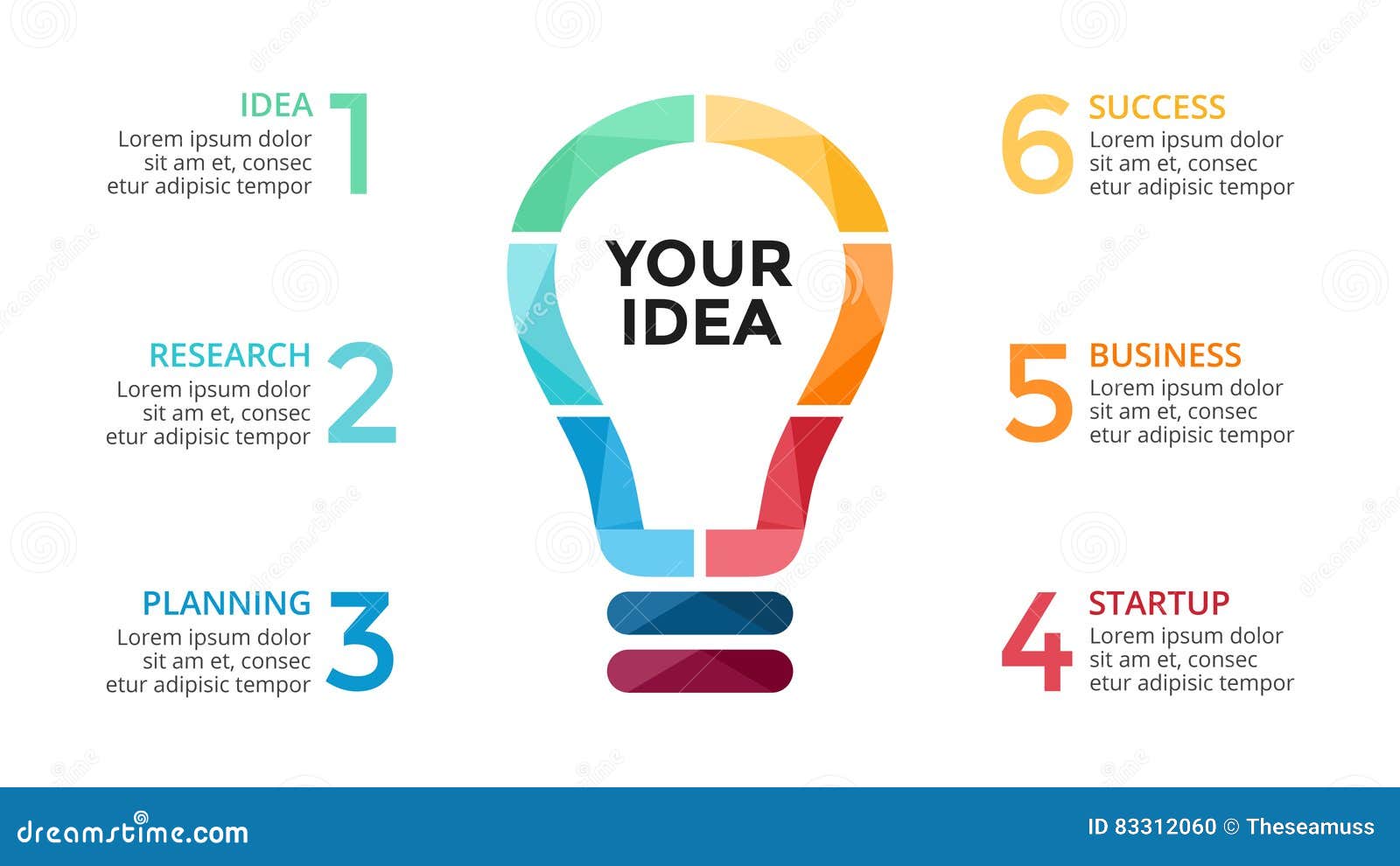 Idea Chart Template