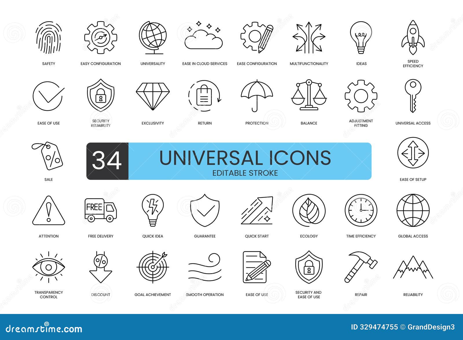  line icons set with editable stroke, balance and universal access, adjustment and fitting, return, protection and