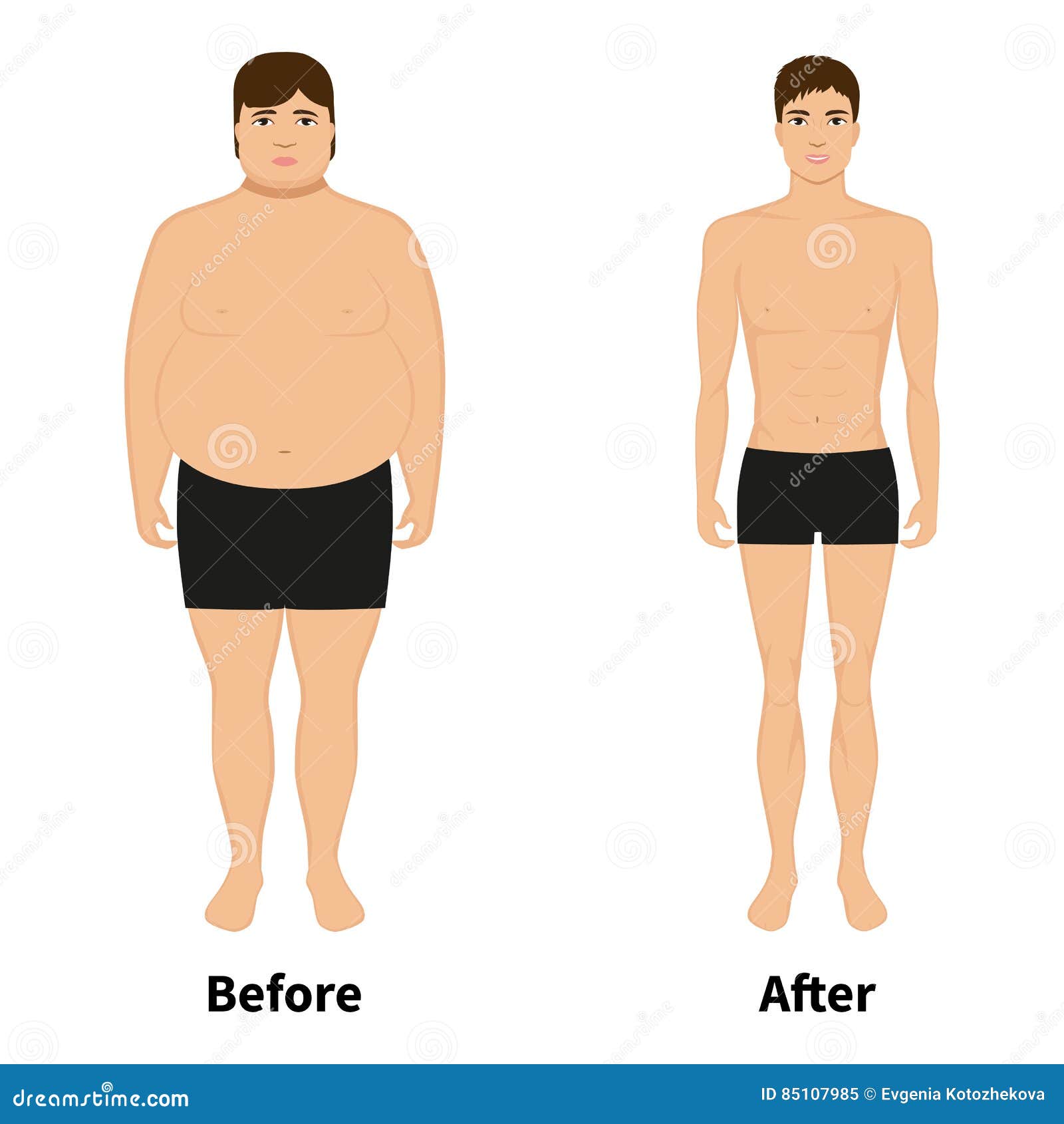 Before And After Weight Loss Men Obese