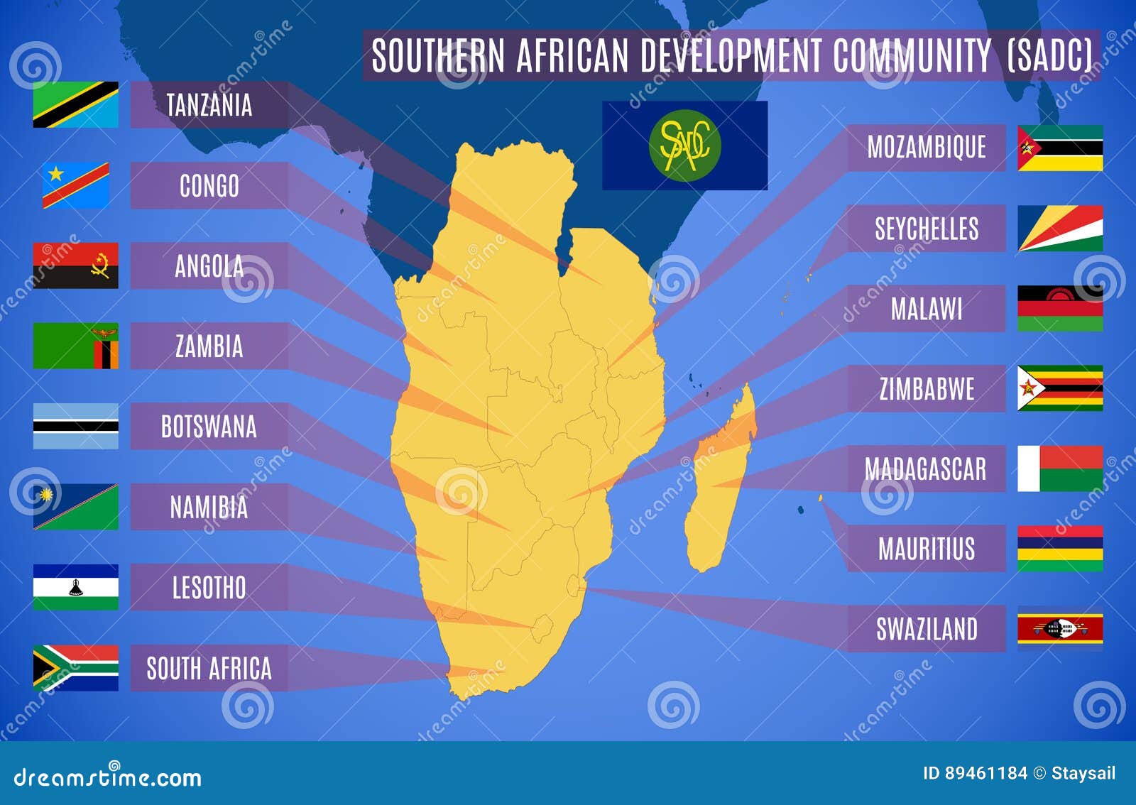 Vector Map of the Southern African Development Community. Stock