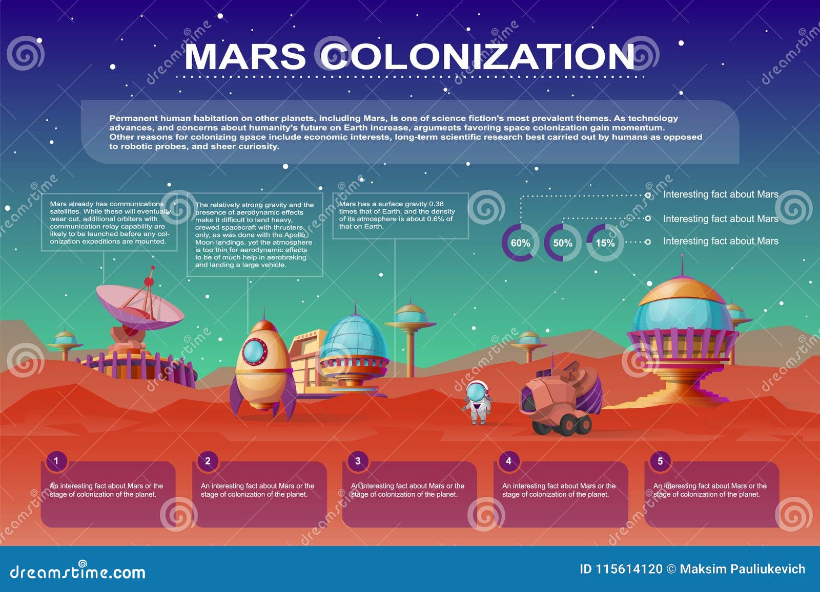  mars colonization cartoon infographics. futuristic colony