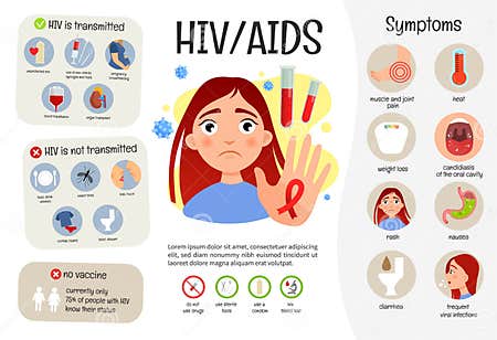 Vector Medical Poster AIDS. Stock Vector - Illustration of medical ...