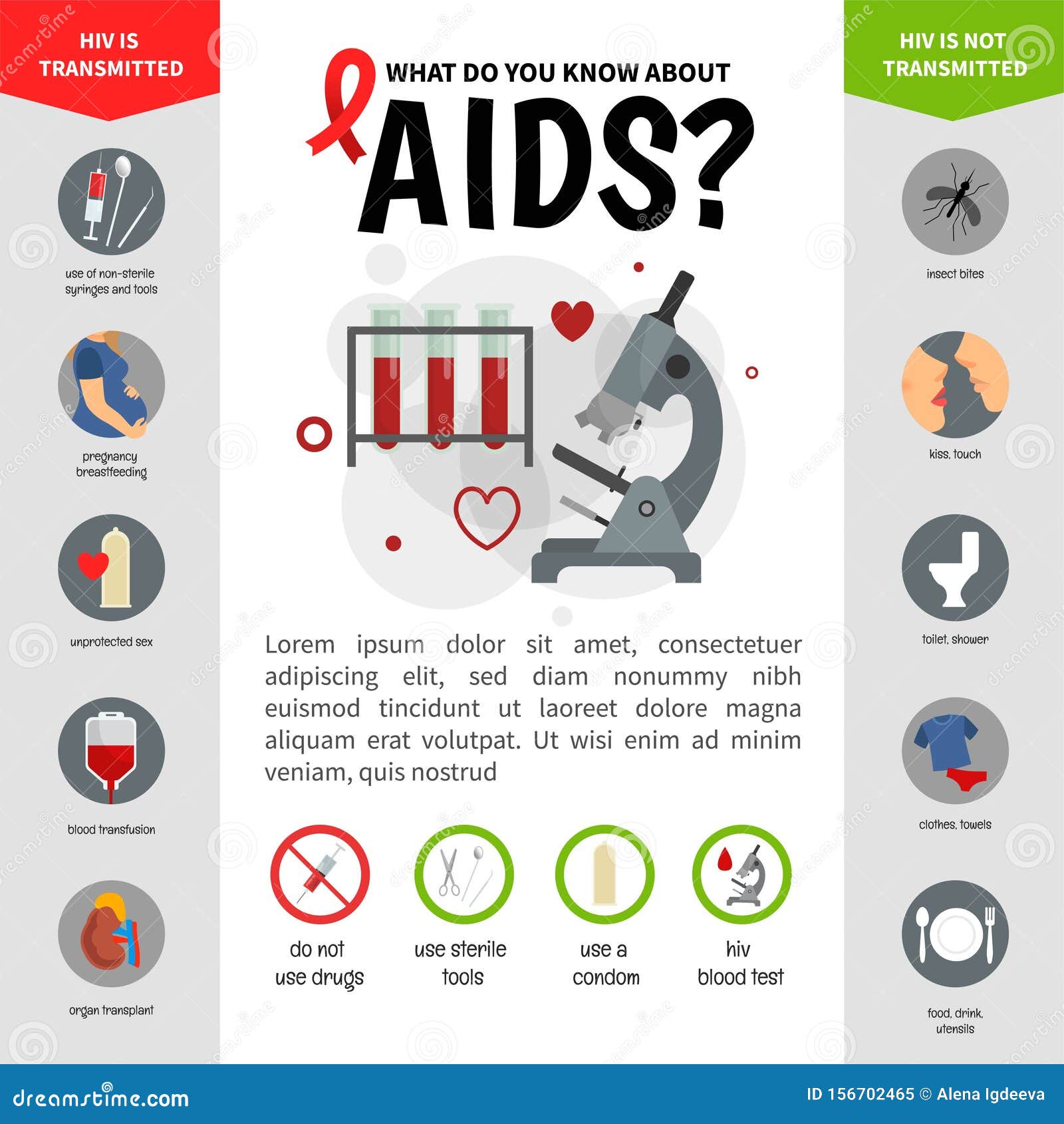 Vector Medical Poster AIDS. Stock Vector - Illustration of body Within Hiv Aids Brochure Templates