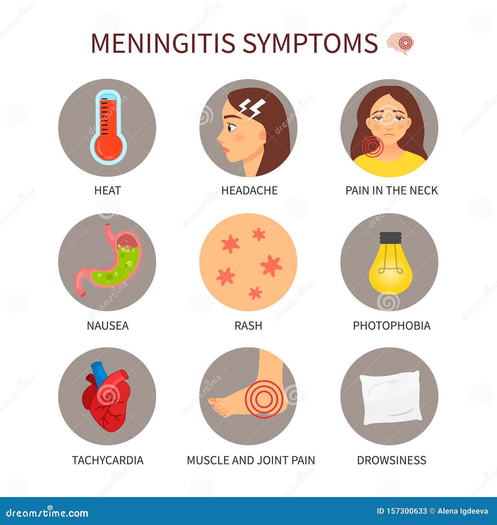  medical poster meningitis.