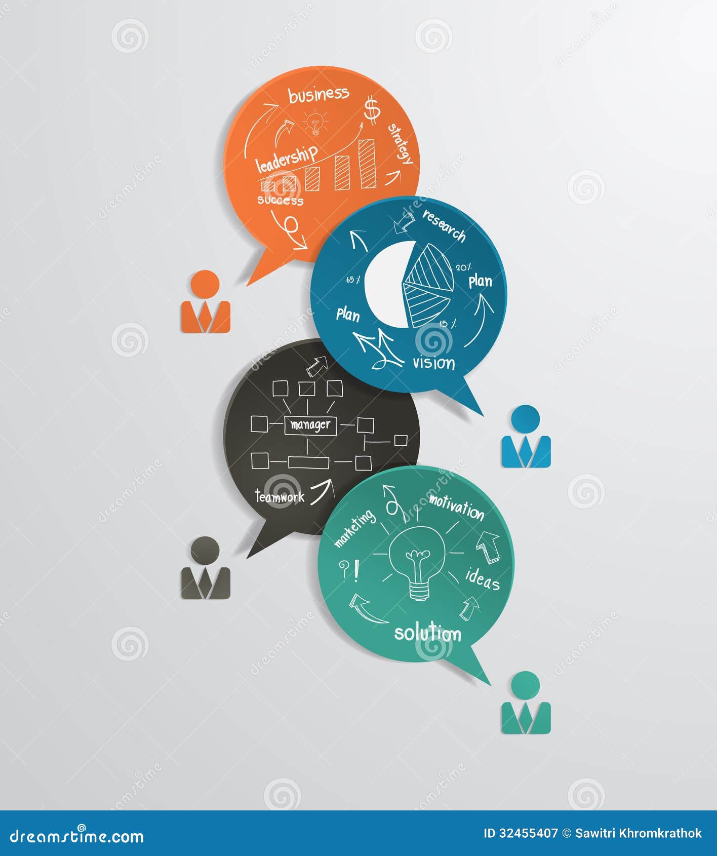 vector modern business bubble speech template drawing strategy plan concept idea workflow layout diagram step up options 32455407
