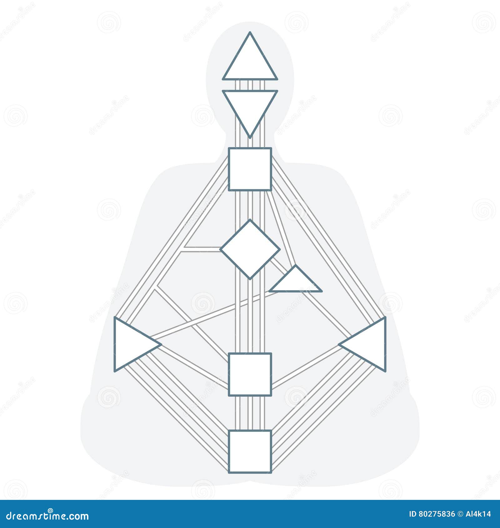 Human Design Chart