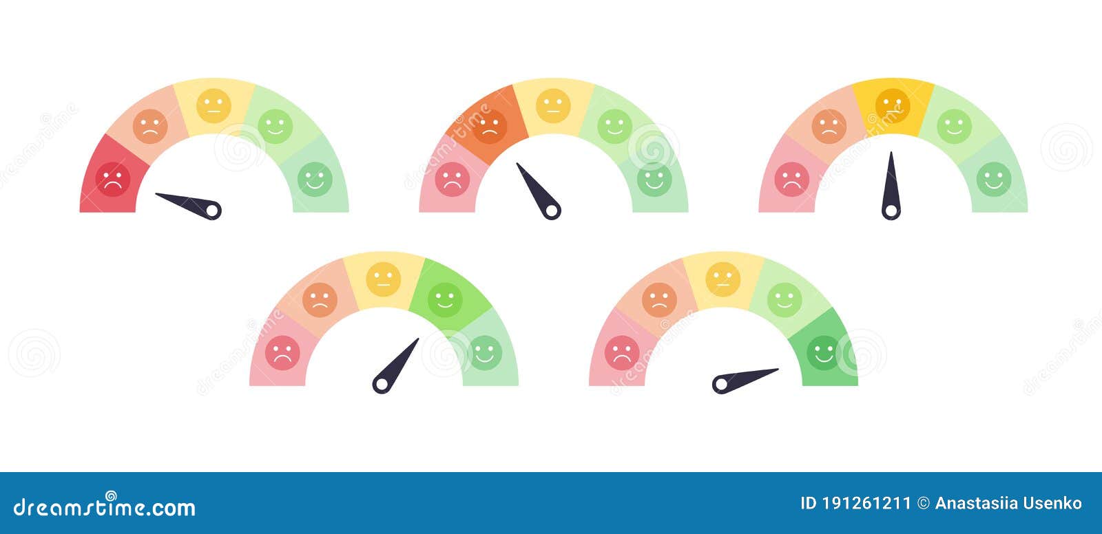  mood feedback meter set with arrow selection. face with five emotions: dissatisfied, sad, indifferent, glad, satisfied.