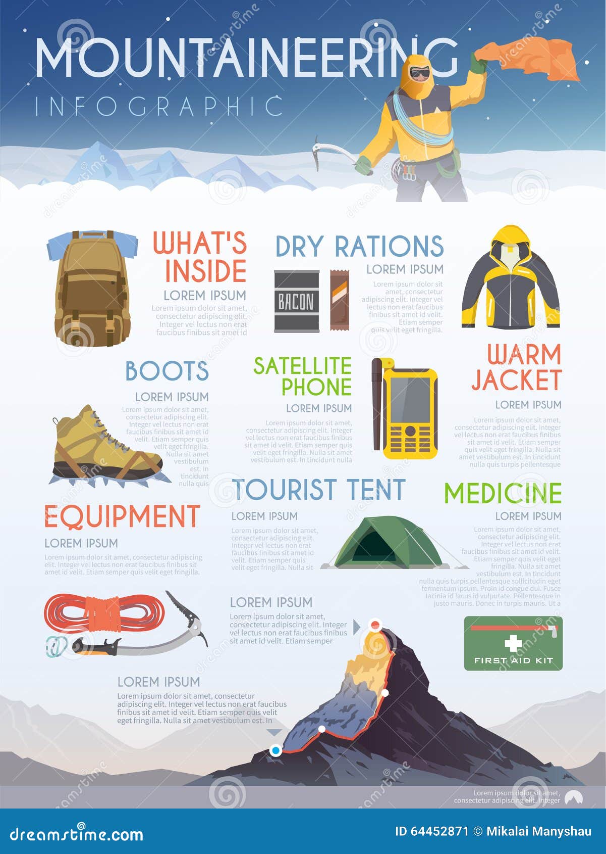  mountaineering brochure infographic