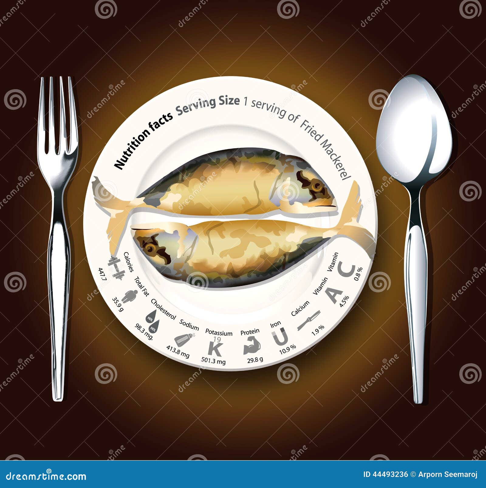 Vector of Nutrition Facts Fried Mackerel Stock Vector Illustration of