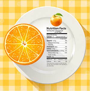 Fresh Mandarin Orange Nutrition Facts Besto Blog