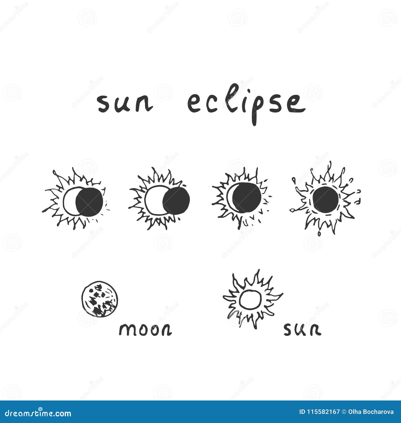Vector Outline of Hand Drawn Solar Eclipse Stock Vector Illustration