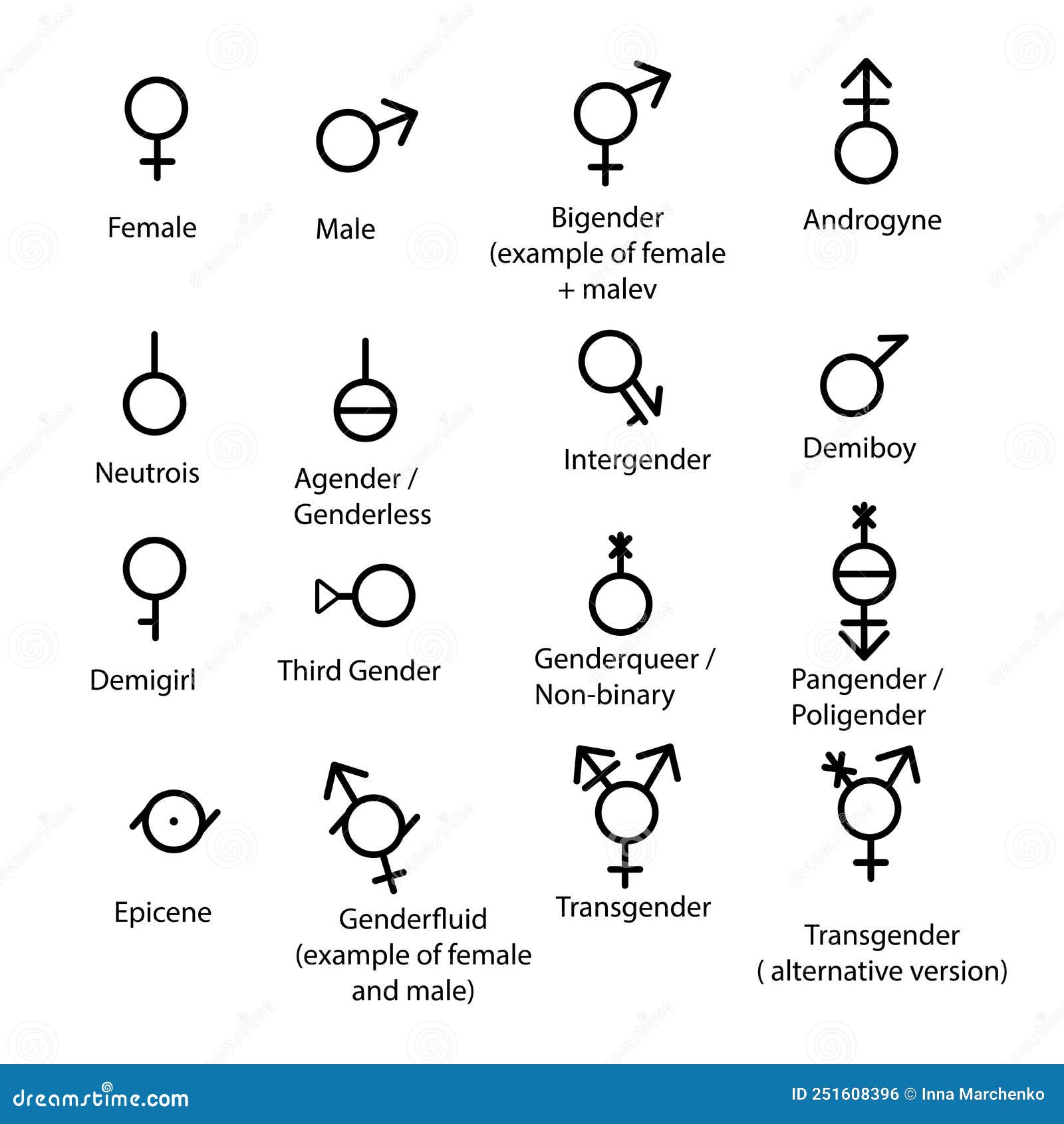 Vector Outlines Icons of Gender Symbols Stock Vector - Illustration of ...