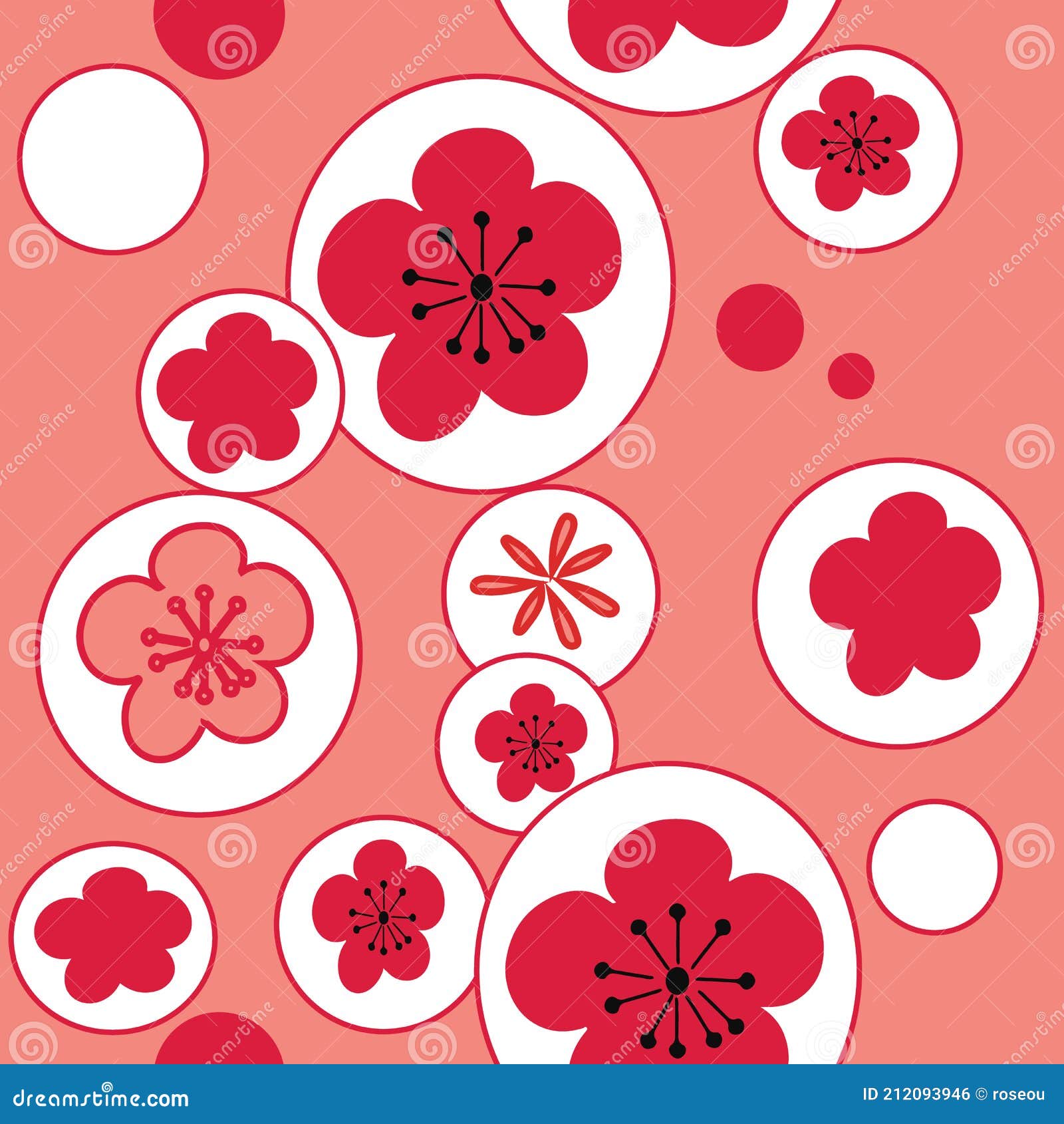 Khi nhắc đến hoa anh đào, ai cũng nghĩ đến vẻ đẹp dịu dàng, lãng mạn của Nhật Bản. Hãy dành chút thời gian để ngắm nhìn bức ảnh liên quan đến Cherry Blossom này, bạn sẽ có những trải nghiệm tuyệt vời về vẻ đẹp tự nhiên đầy tinh tế.