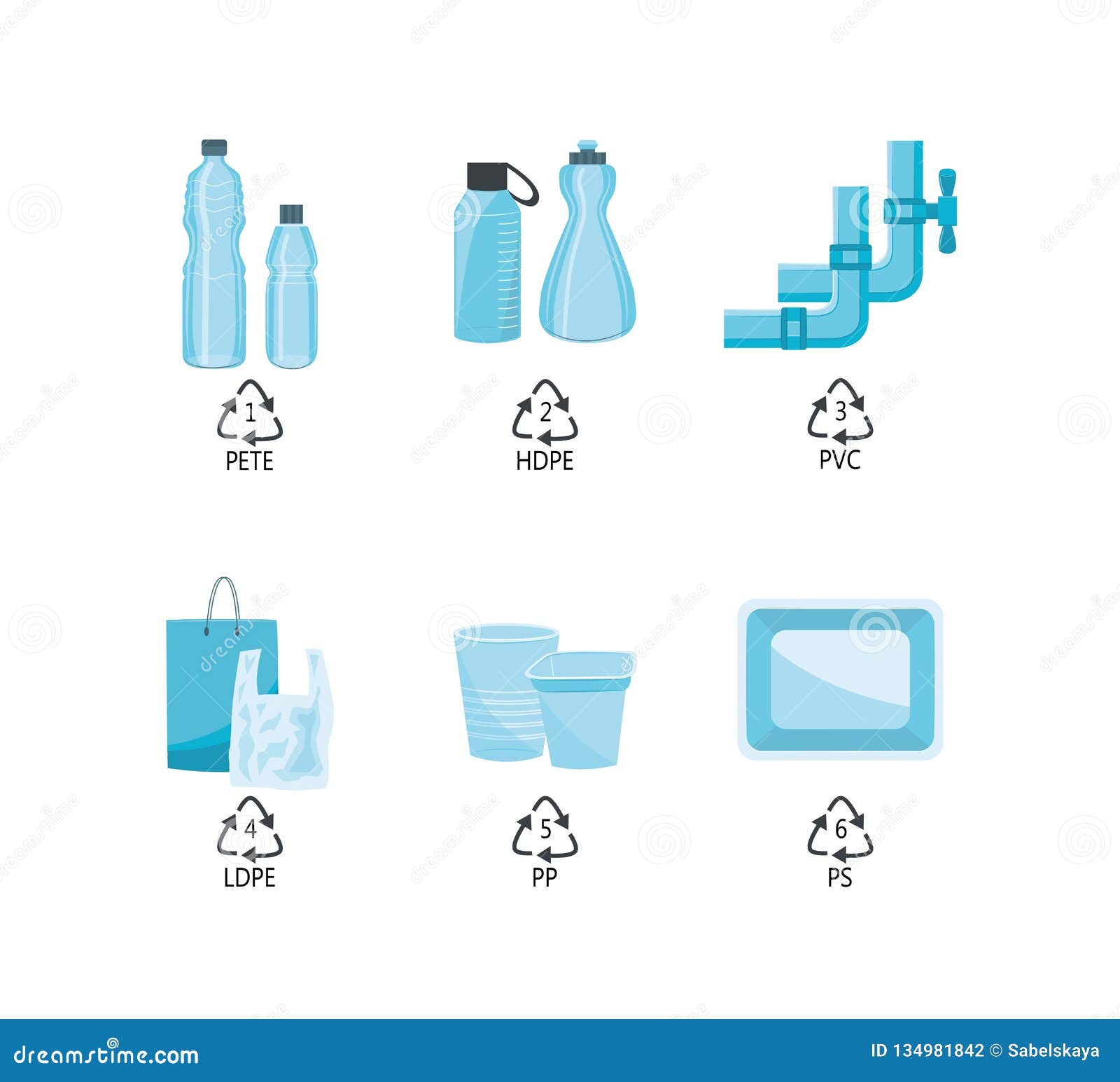 Download Vector Plastics Type Containers Package Bottle Set Stock ...