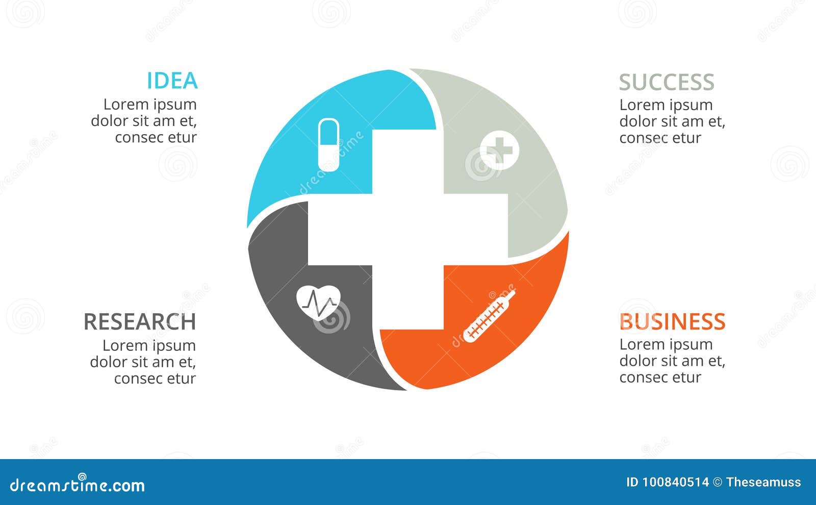 Vector Plus Infographic  Medical Diagram  Healthcare Graph