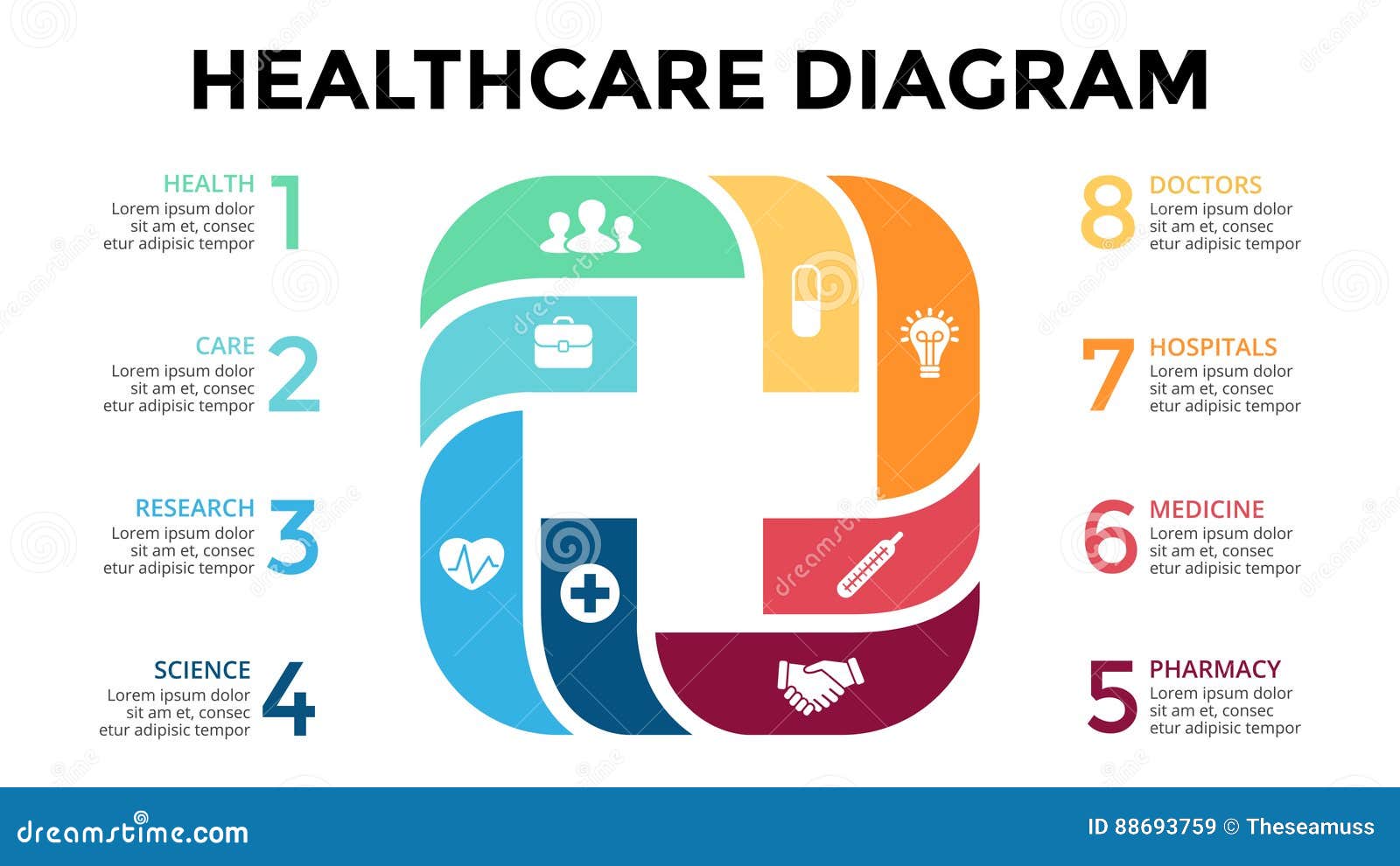 Vector Plus Infographic  Medical Diagram  Healthcare Graph