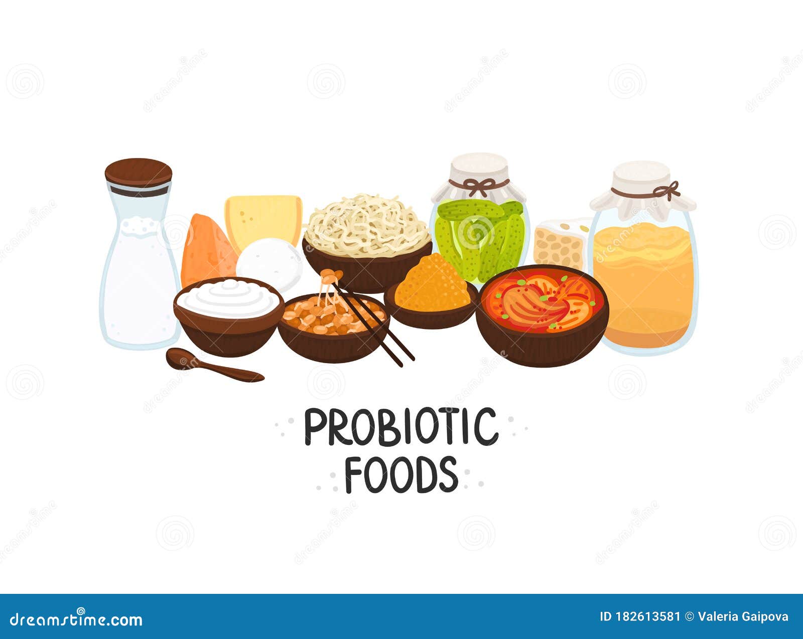  probiotic foods. best sources of probiotics. beneficial bacteria improve health.  is for label, brochure
