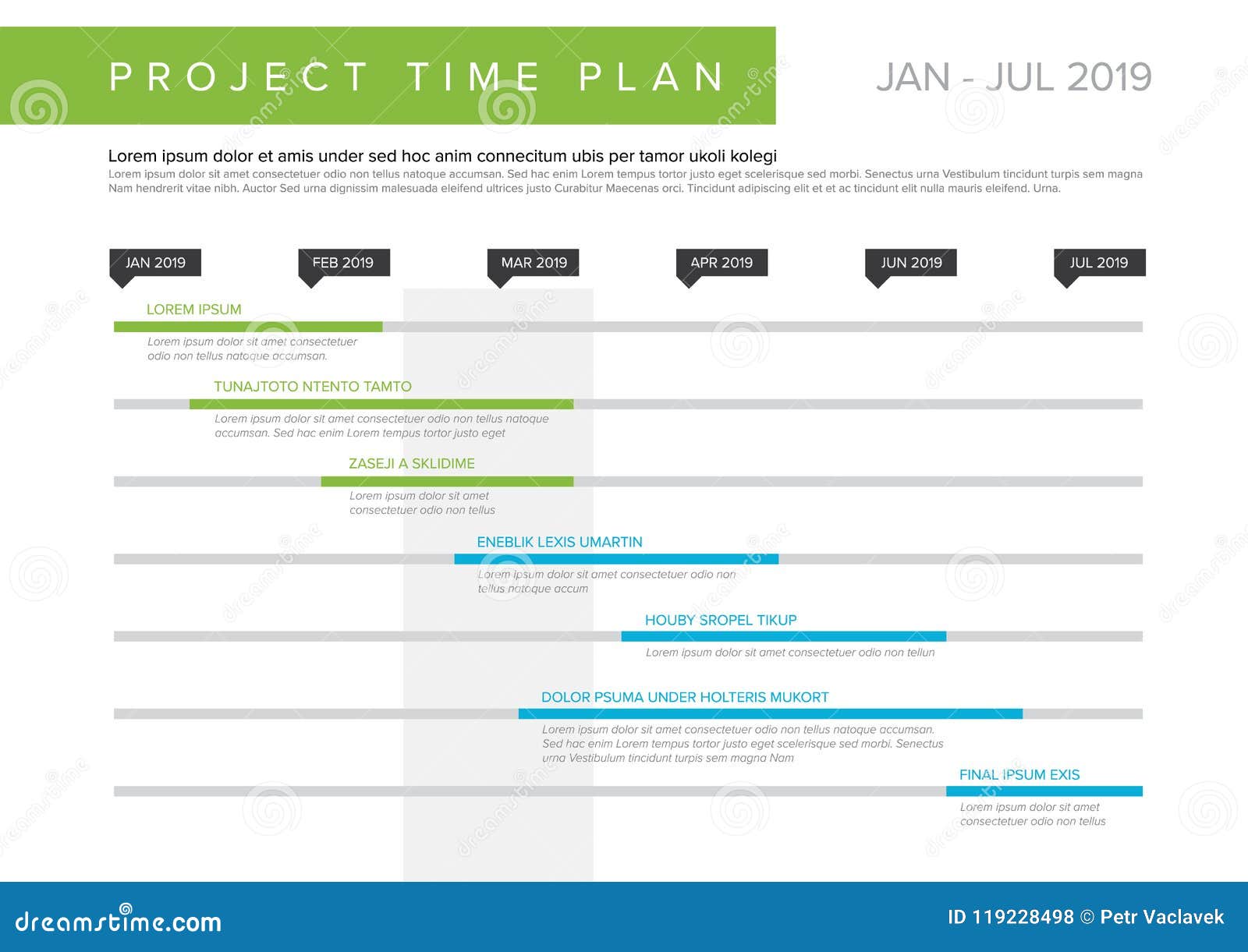 Time Plan Chart