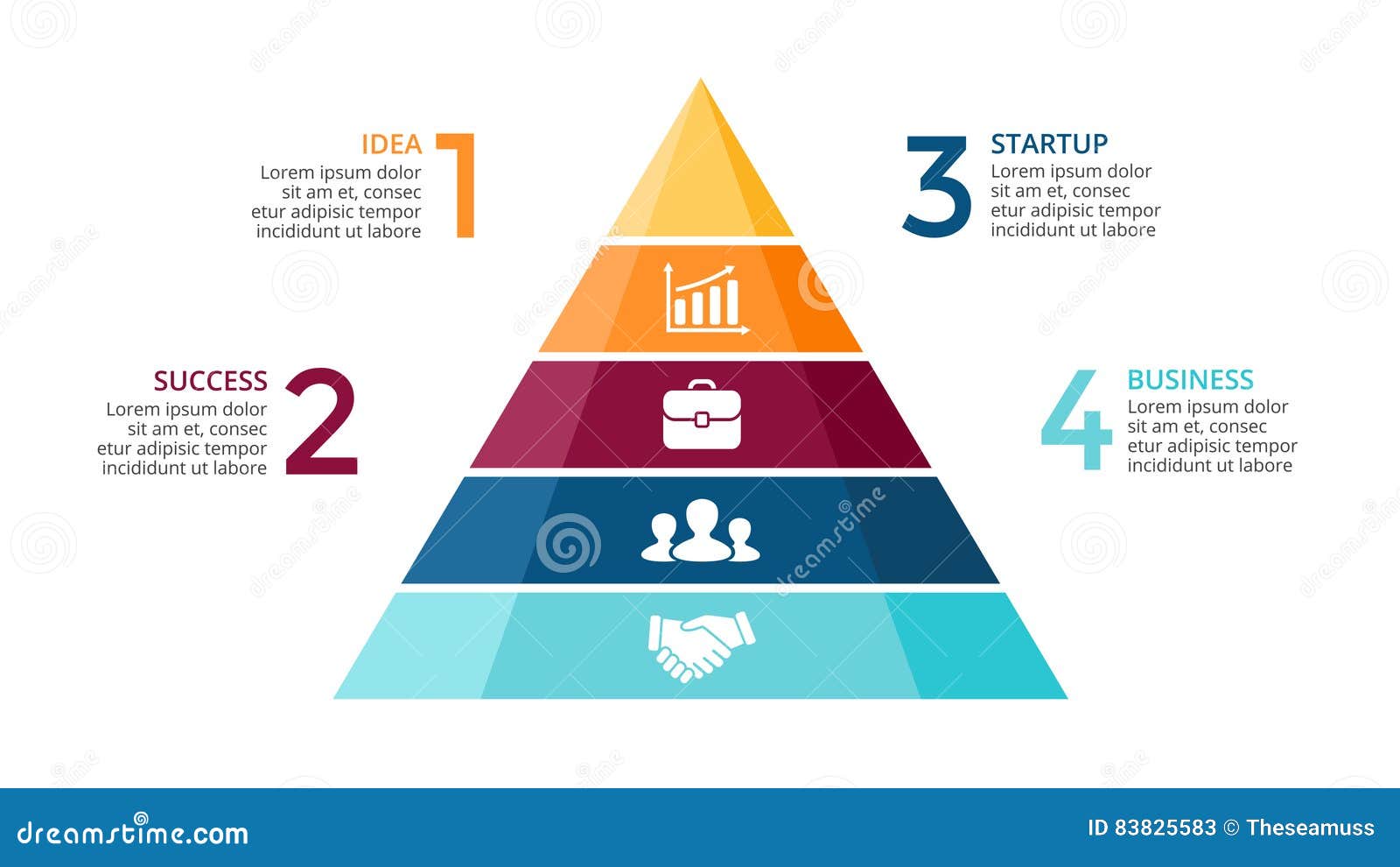 4 Up Chart