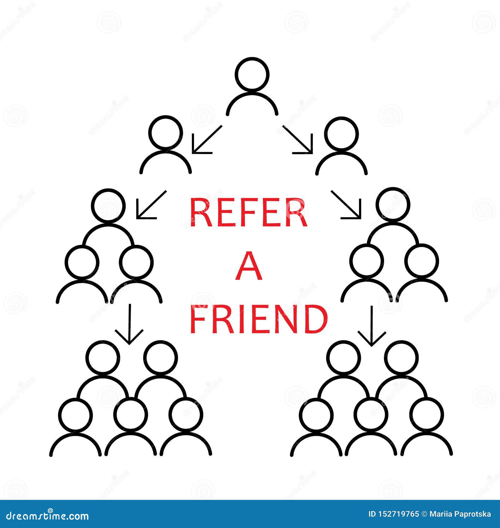 funzpoints refer a friend funzpoints refer a friend
