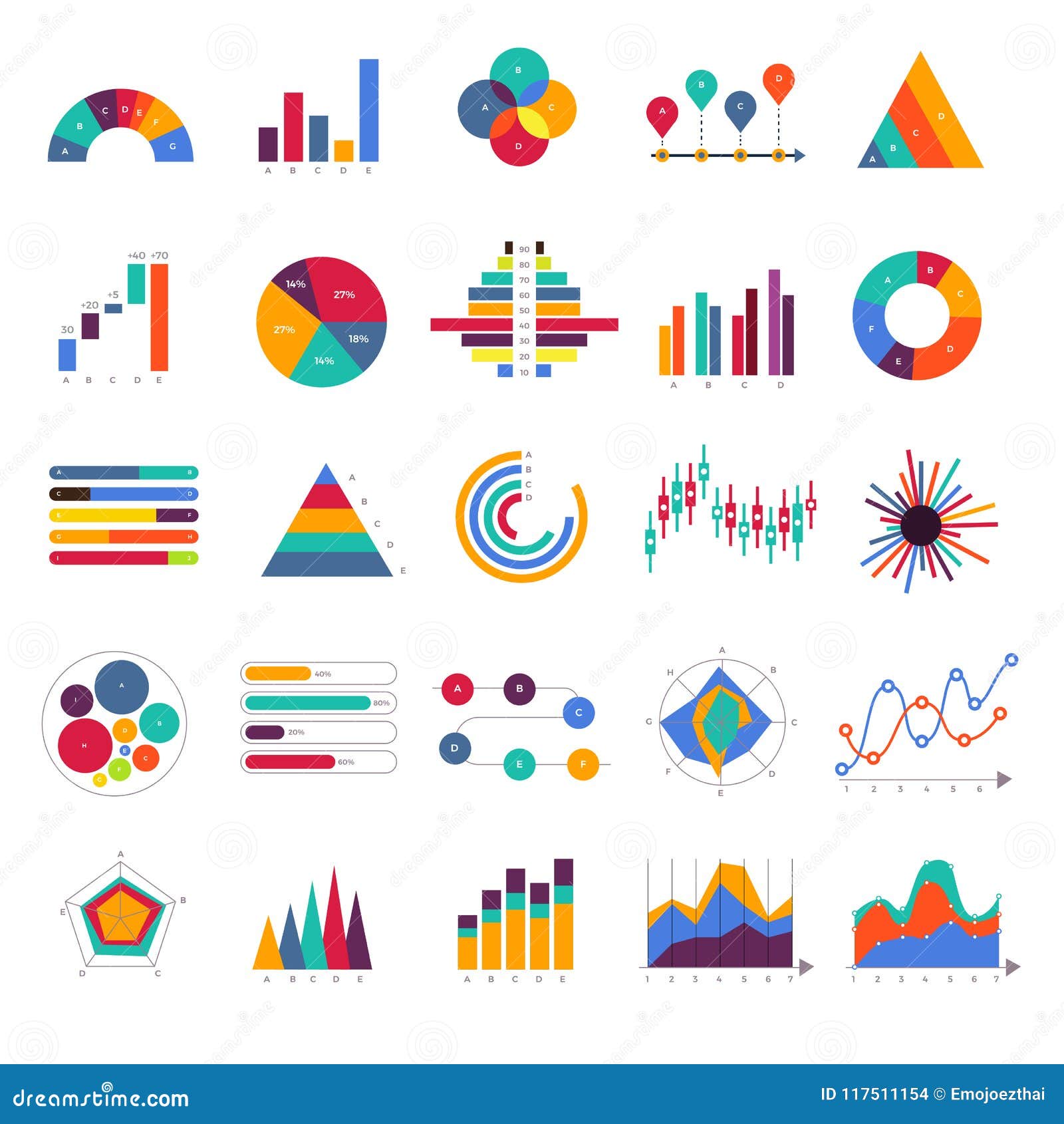 Vector Set Business Graph and Chart Infographic Diagram. Flat De Stock ...