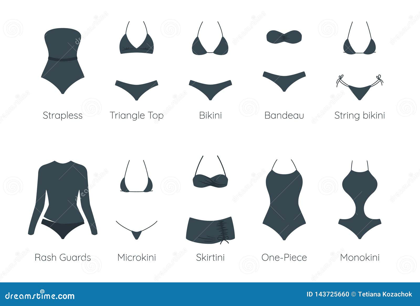 Vector Set of Female Swimsuit Stock Vector - Illustration of