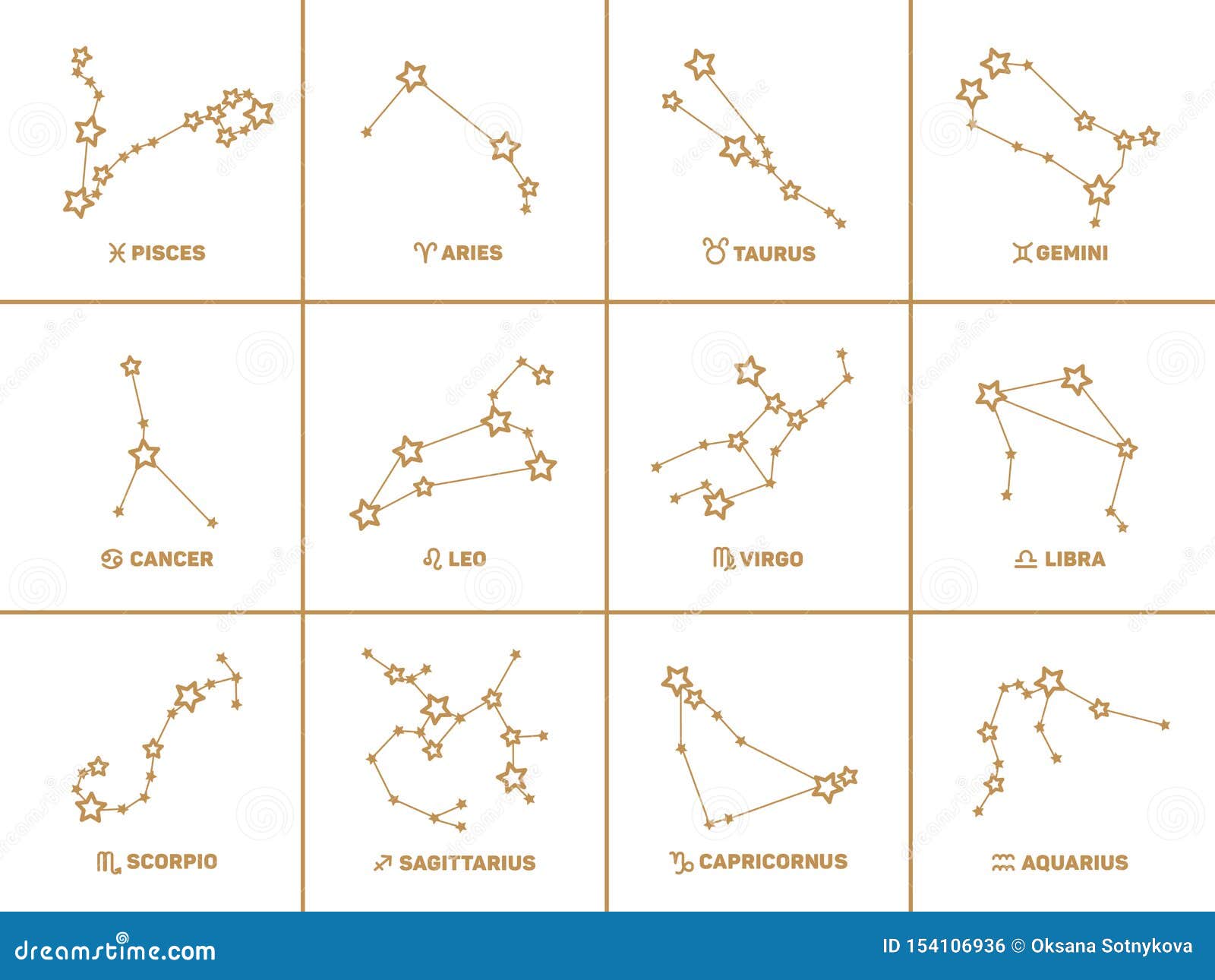 Vector Set Of Square Zodiac Signs, Stars, Constellations Golden Color On  White Background. Stock Vector - Illustration Of Square, Sign: 154106936