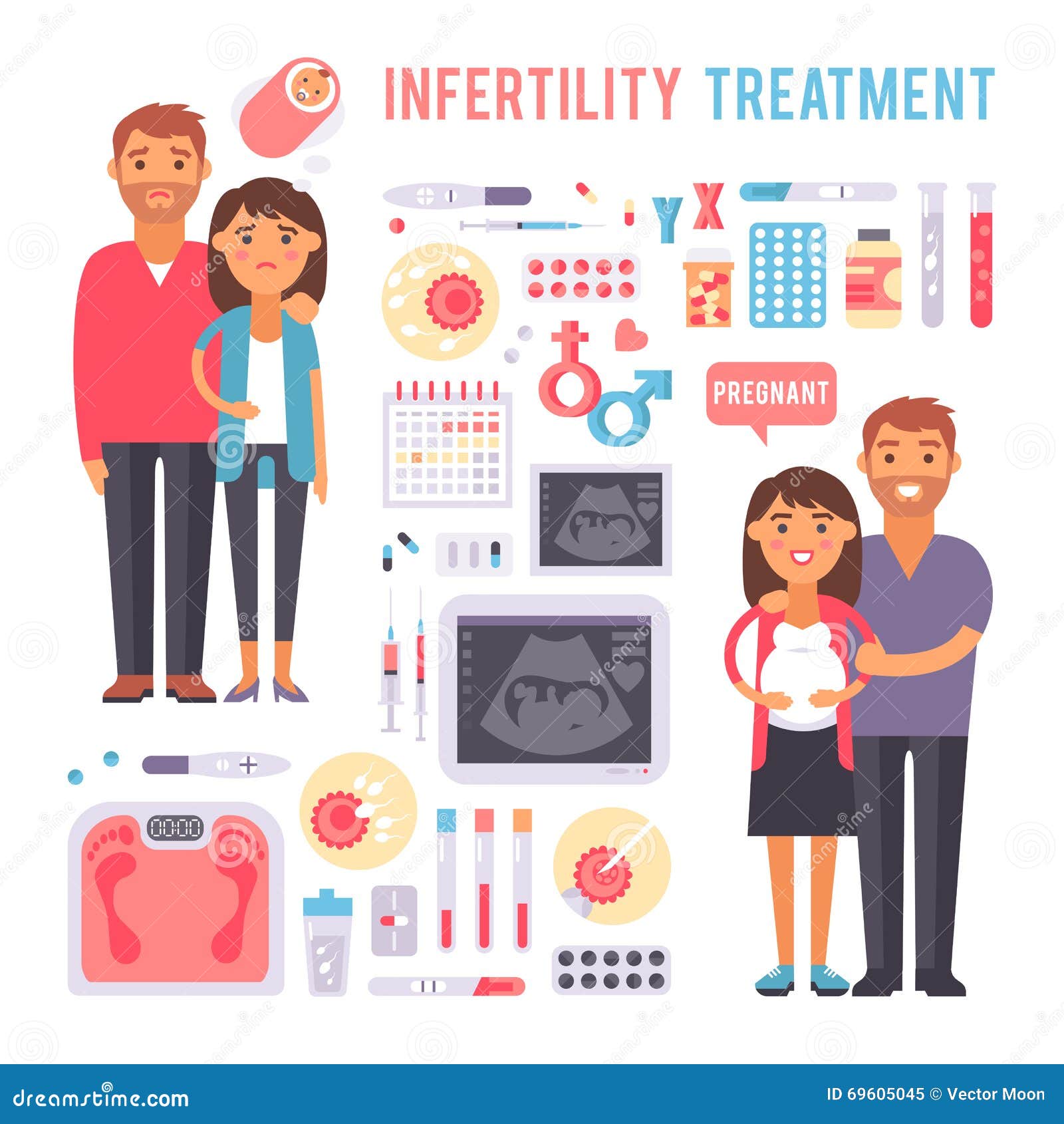  signs of pregnancy infertility symptoms treatment problems fertilization processes infographic.